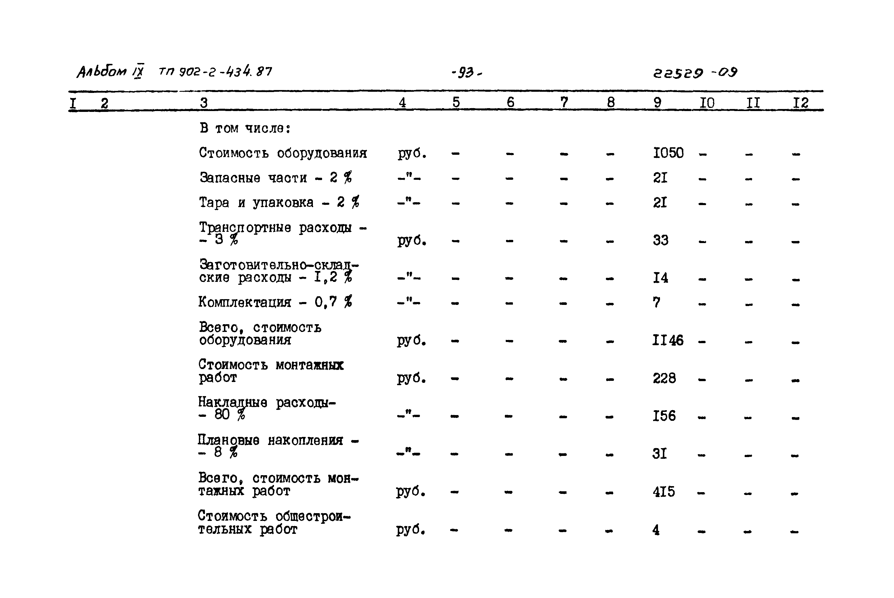 Типовой проект 902-2-434.87