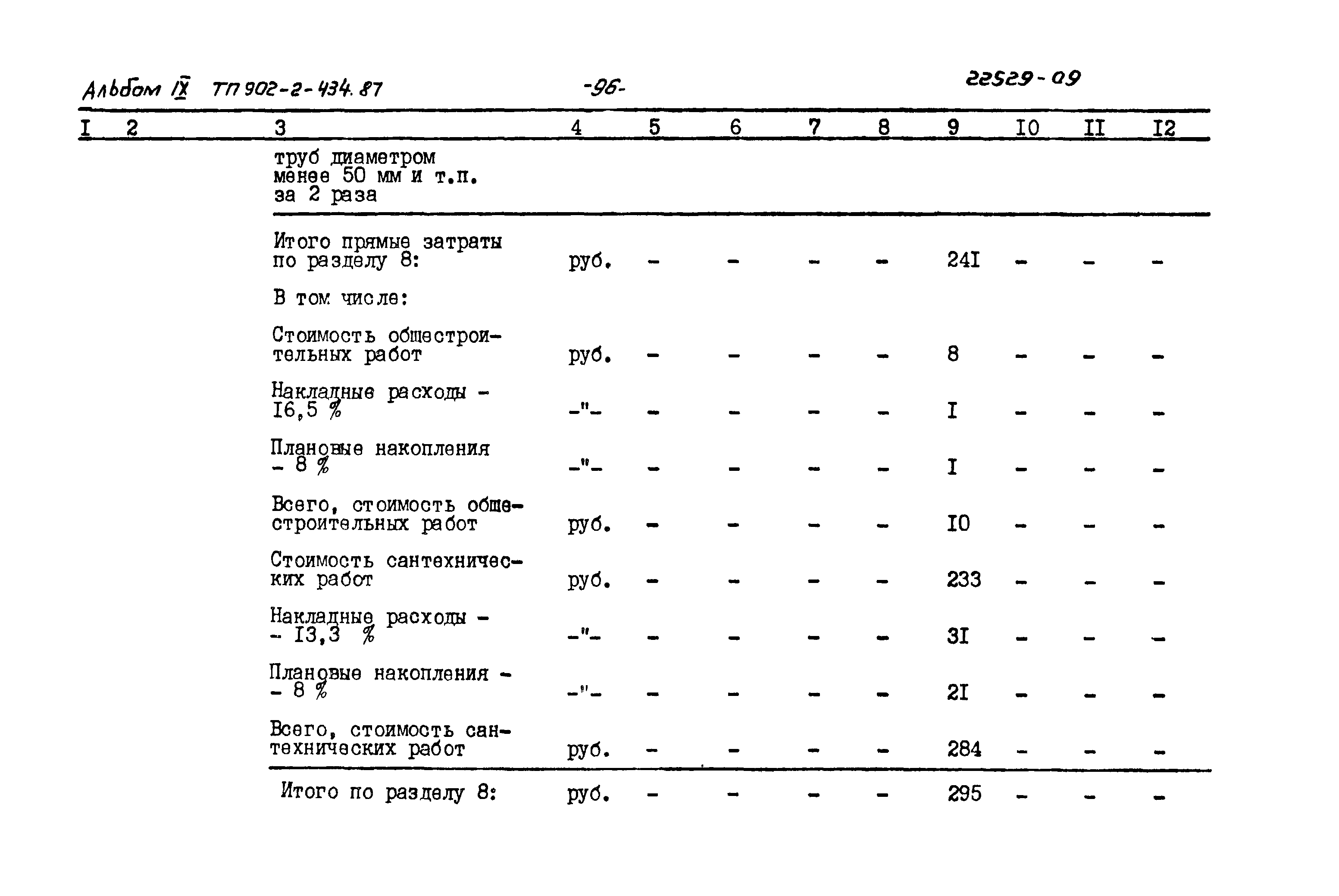 Типовой проект 902-2-434.87