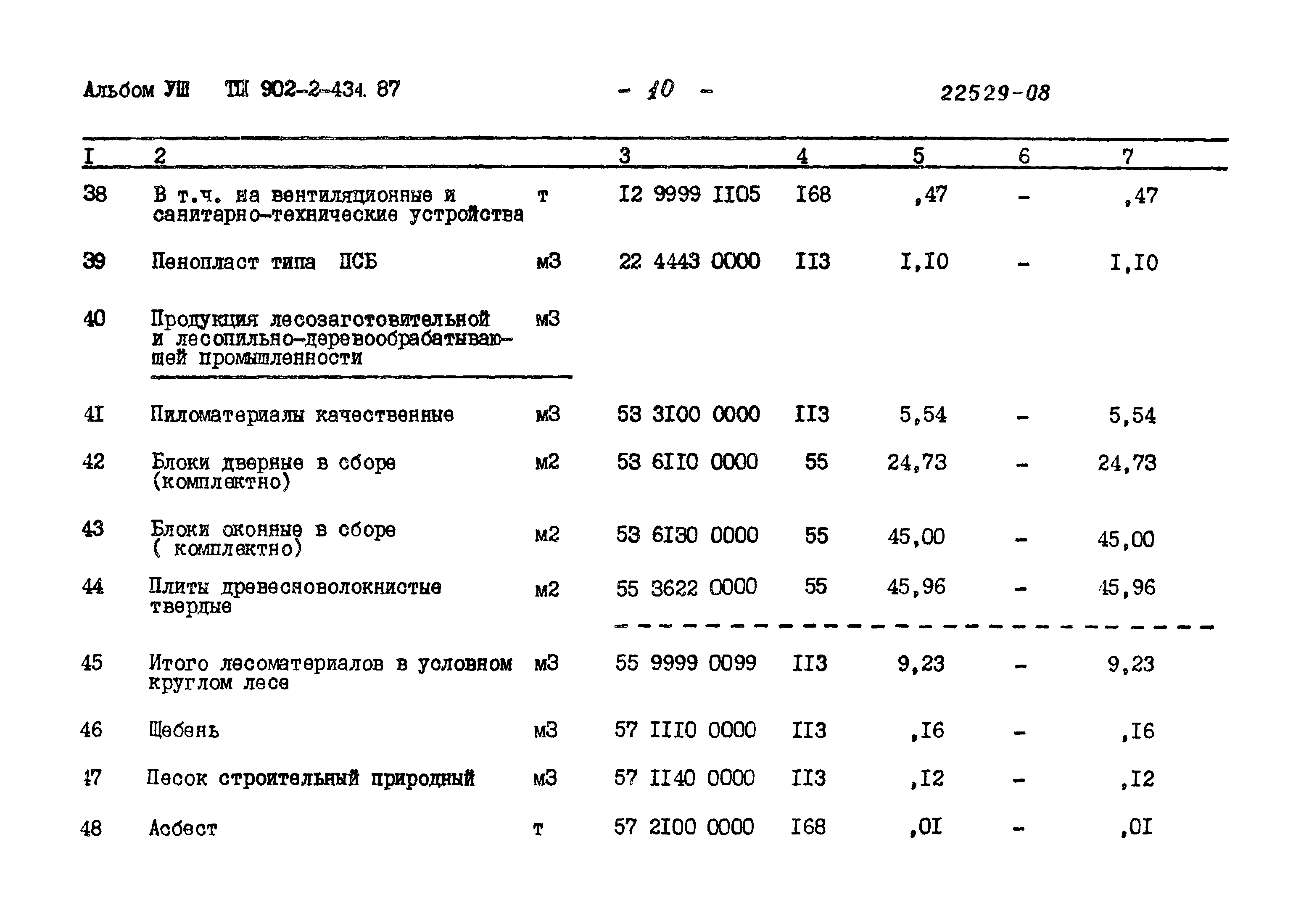 Типовой проект 902-2-434.87