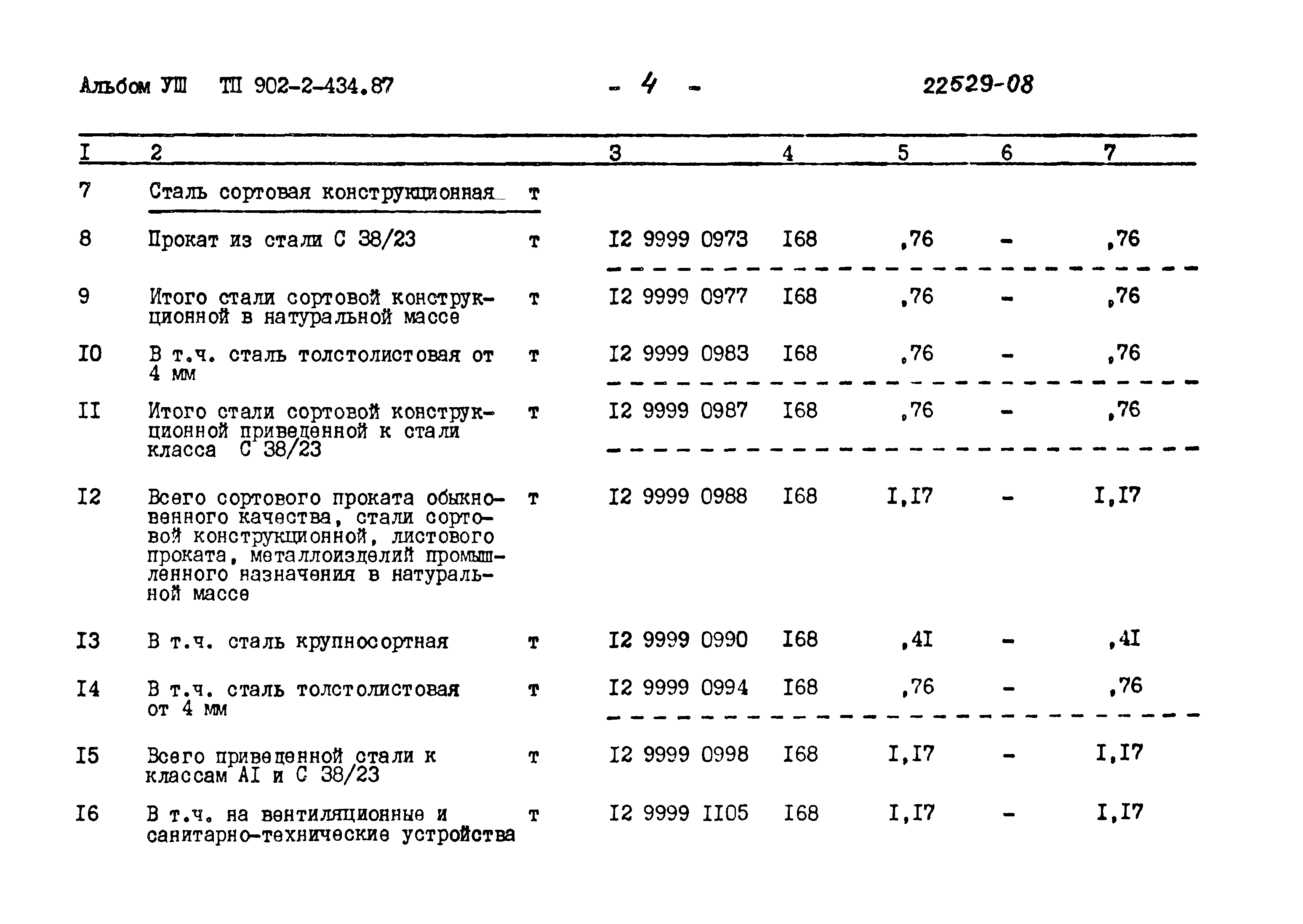 Типовой проект 902-2-434.87