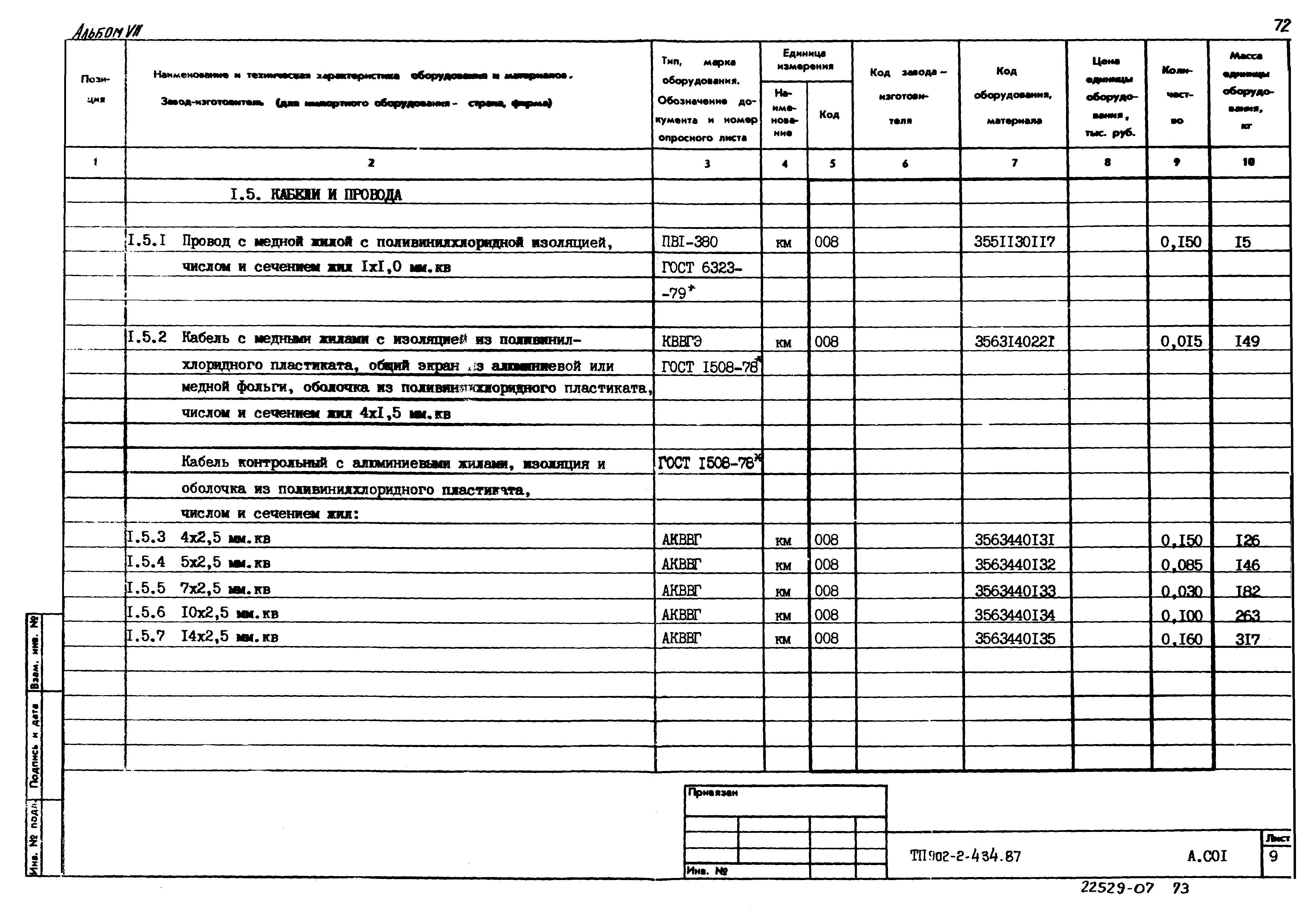 Типовой проект 902-2-434.87