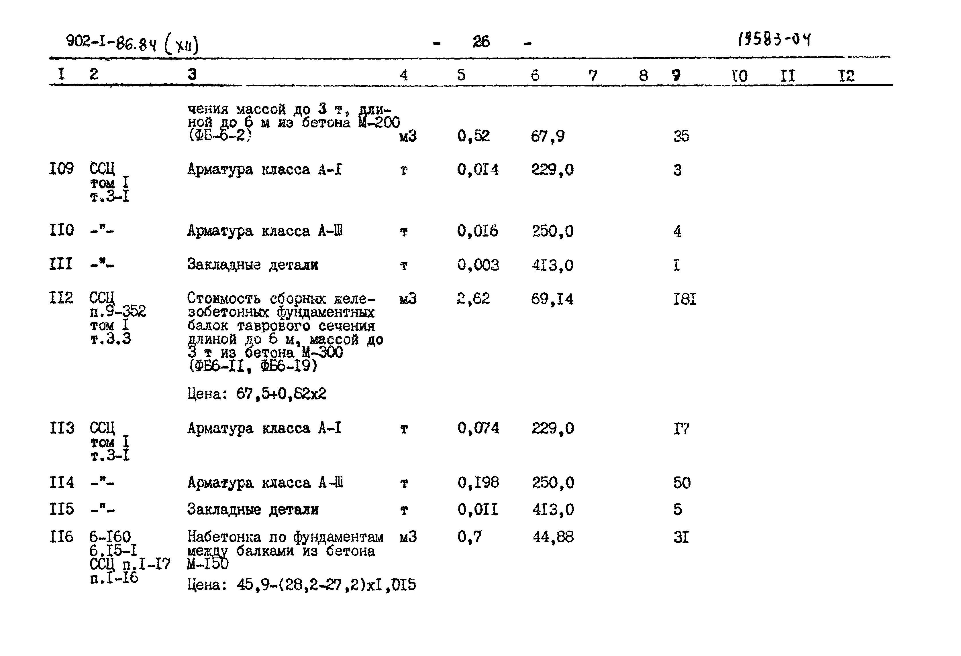 Типовой проект 902-1-86.84