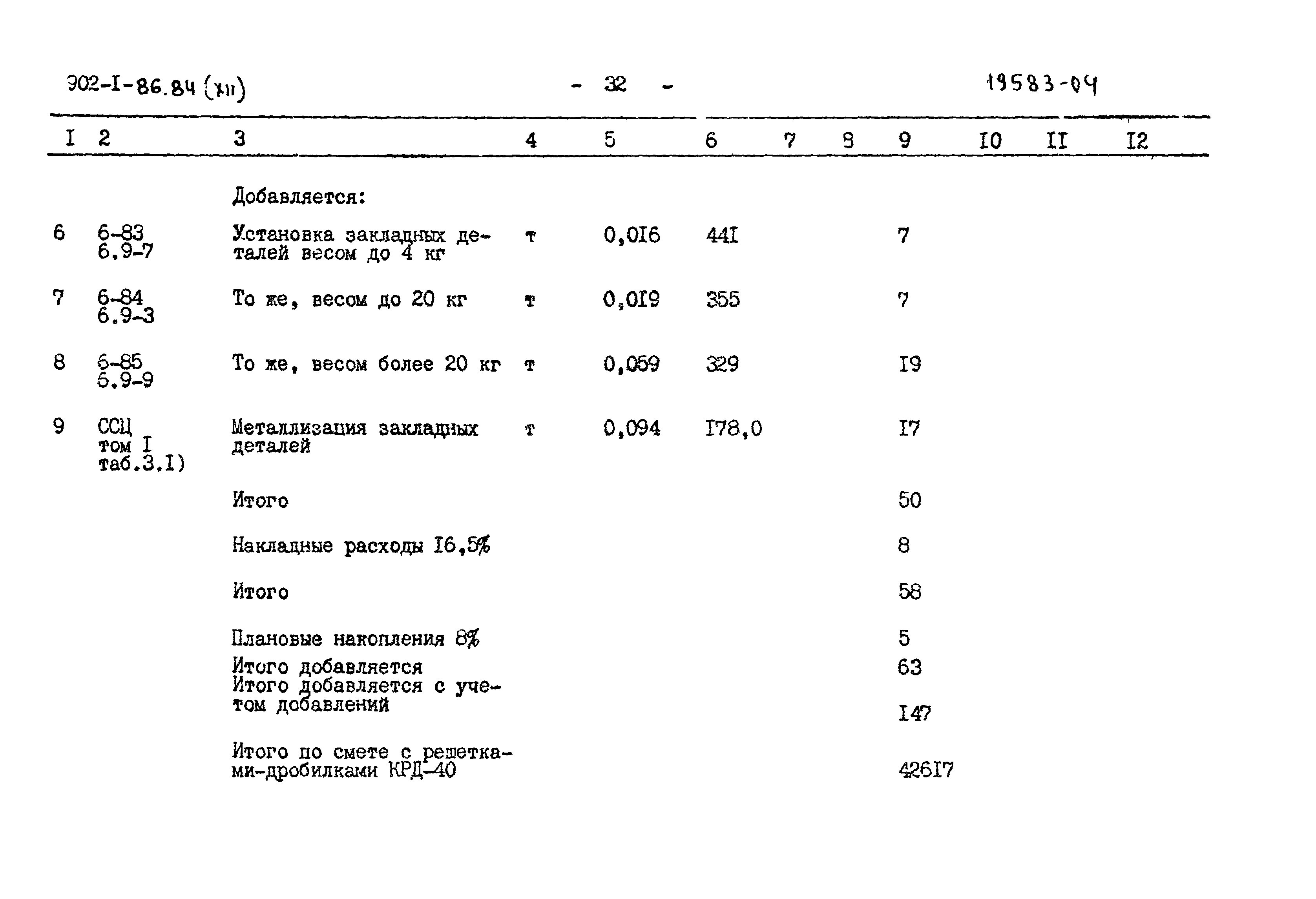 Типовой проект 902-1-86.84