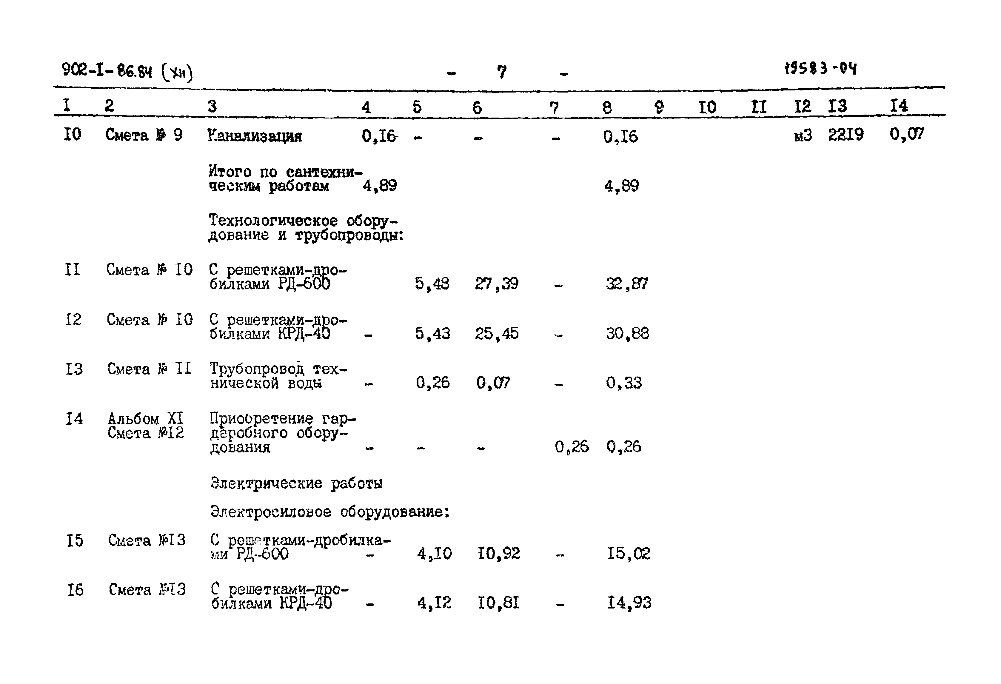 Типовой проект 902-1-86.84