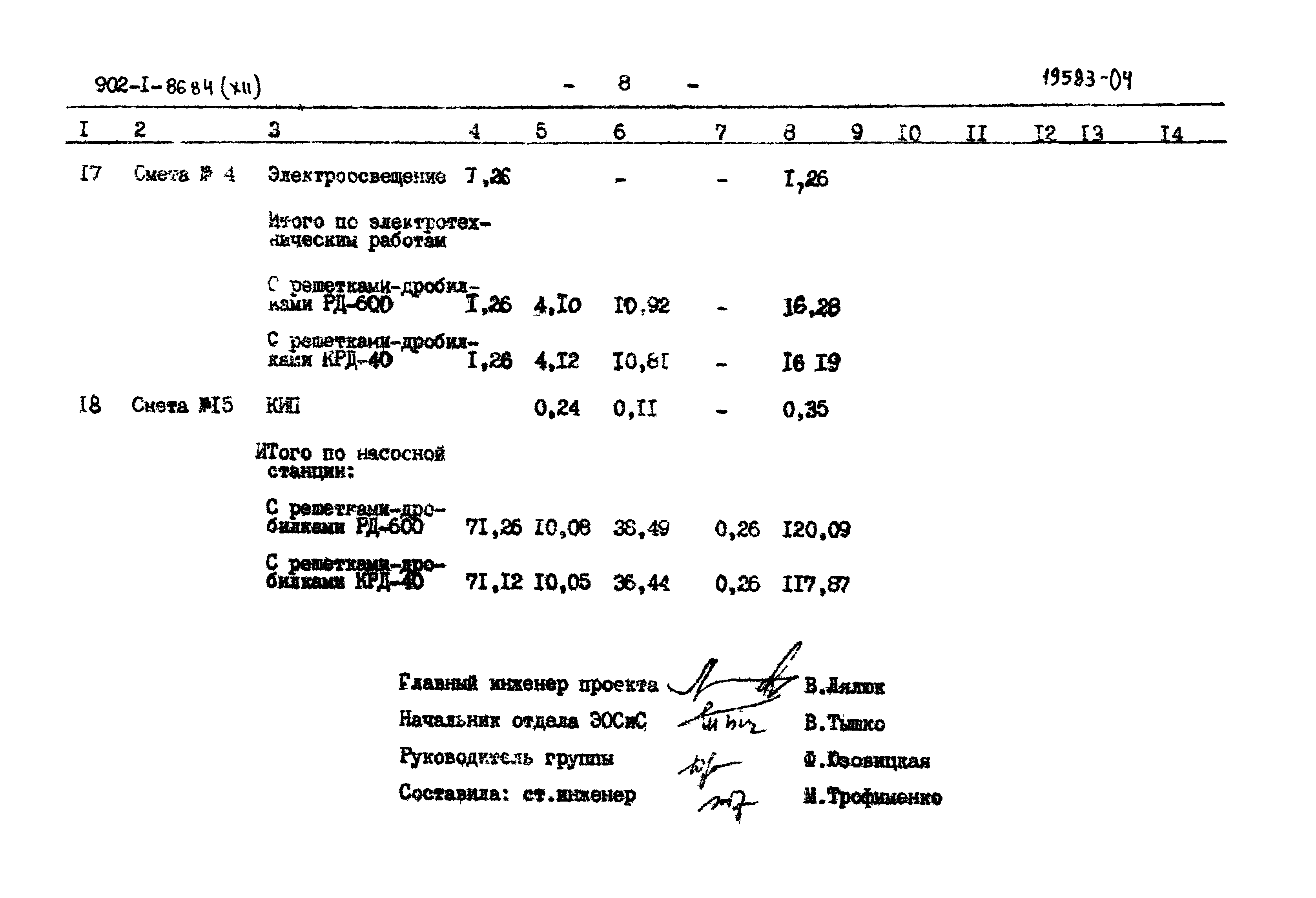 Типовой проект 902-1-86.84