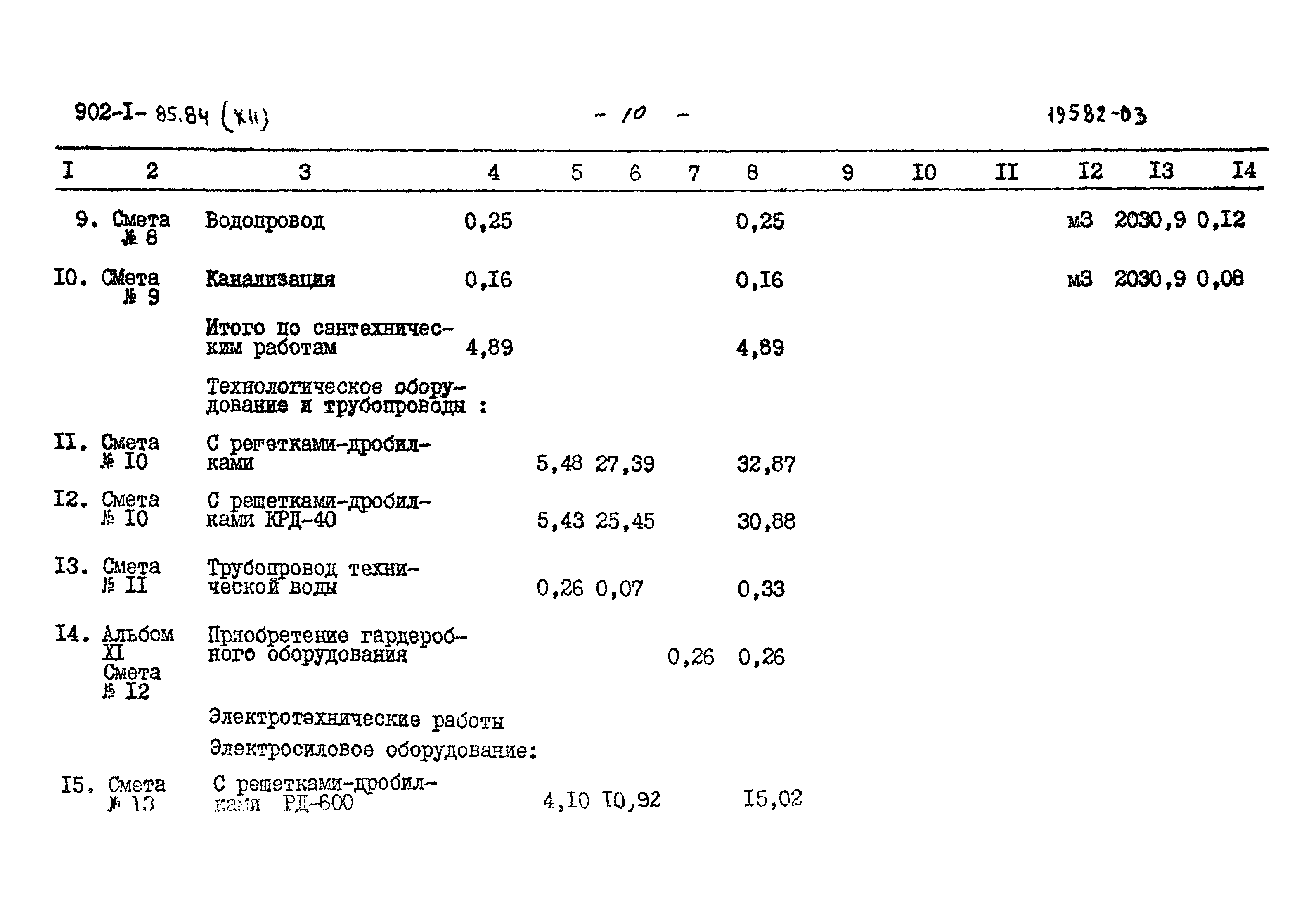 Типовой проект 902-1-85.84