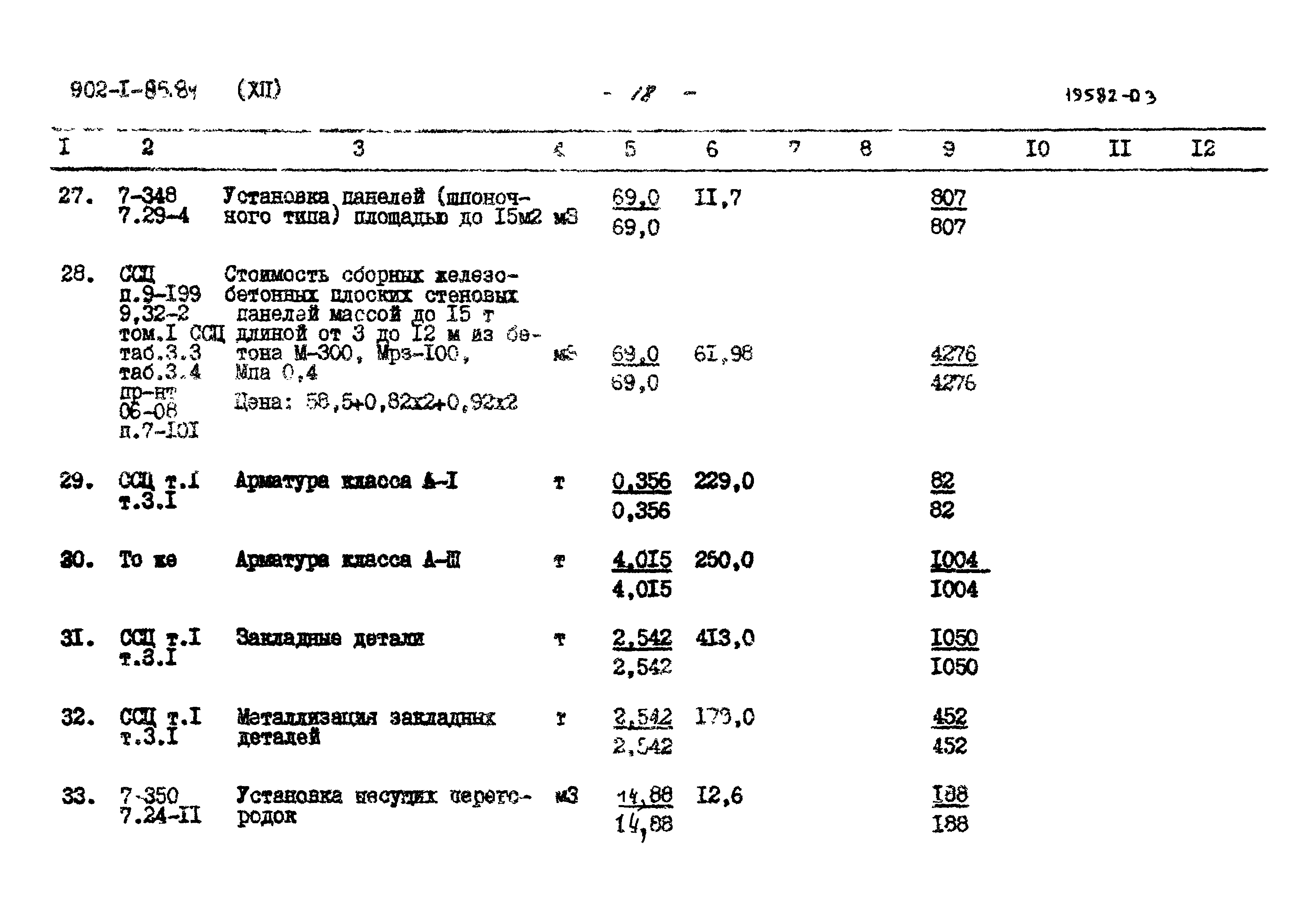 Типовой проект 902-1-85.84