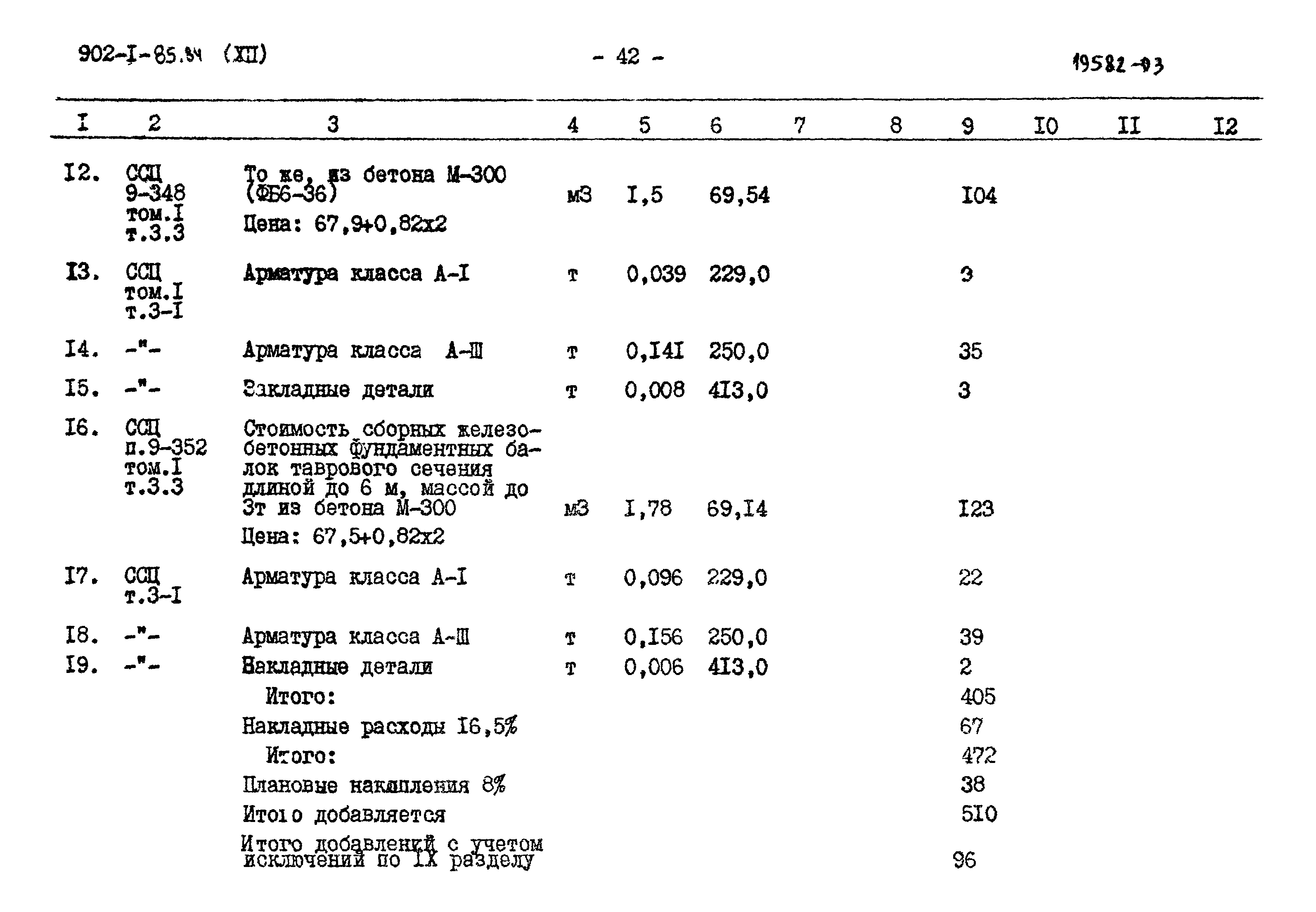 Типовой проект 902-1-85.84