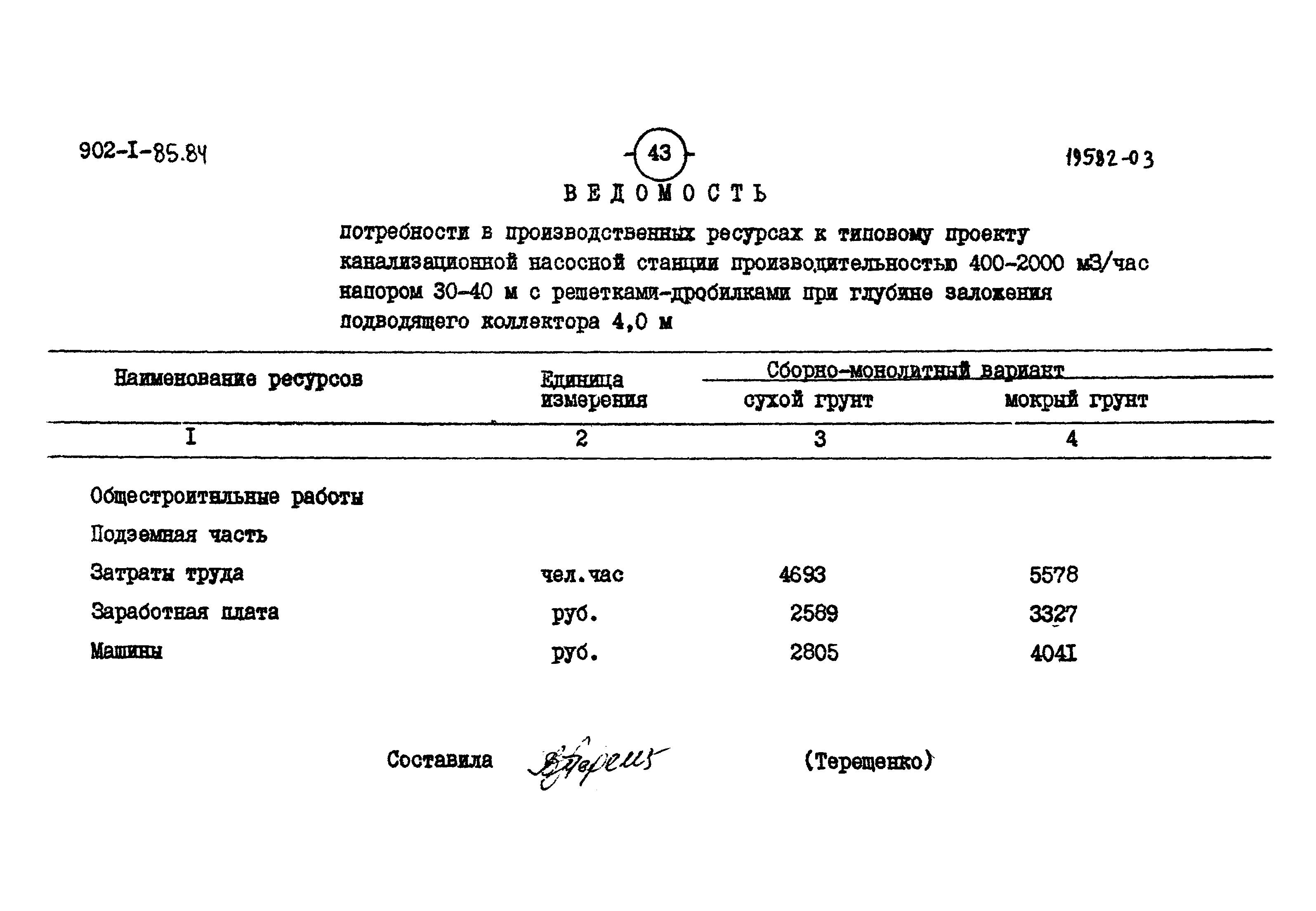 Типовой проект 902-1-85.84