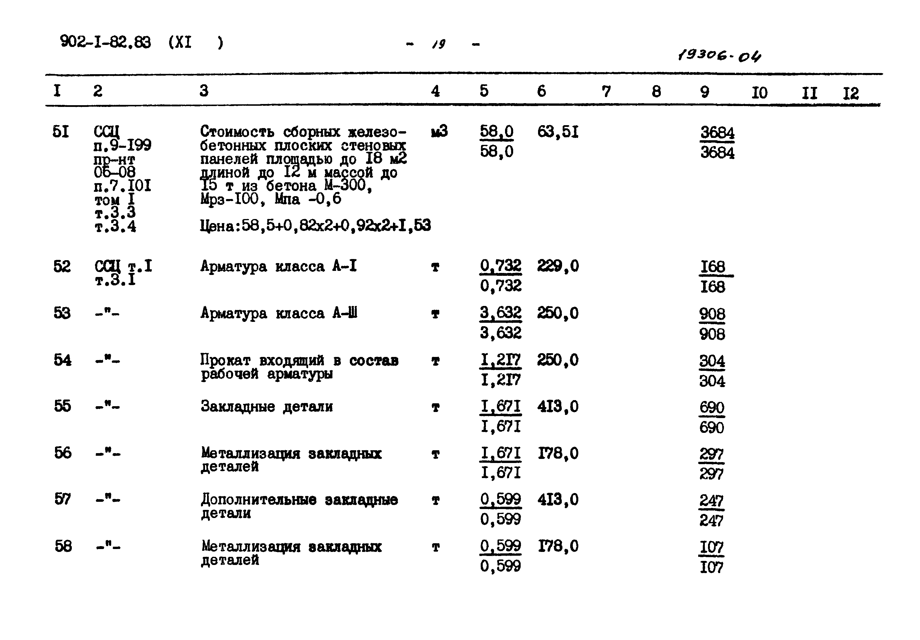 Типовой проект 902-1-82.83