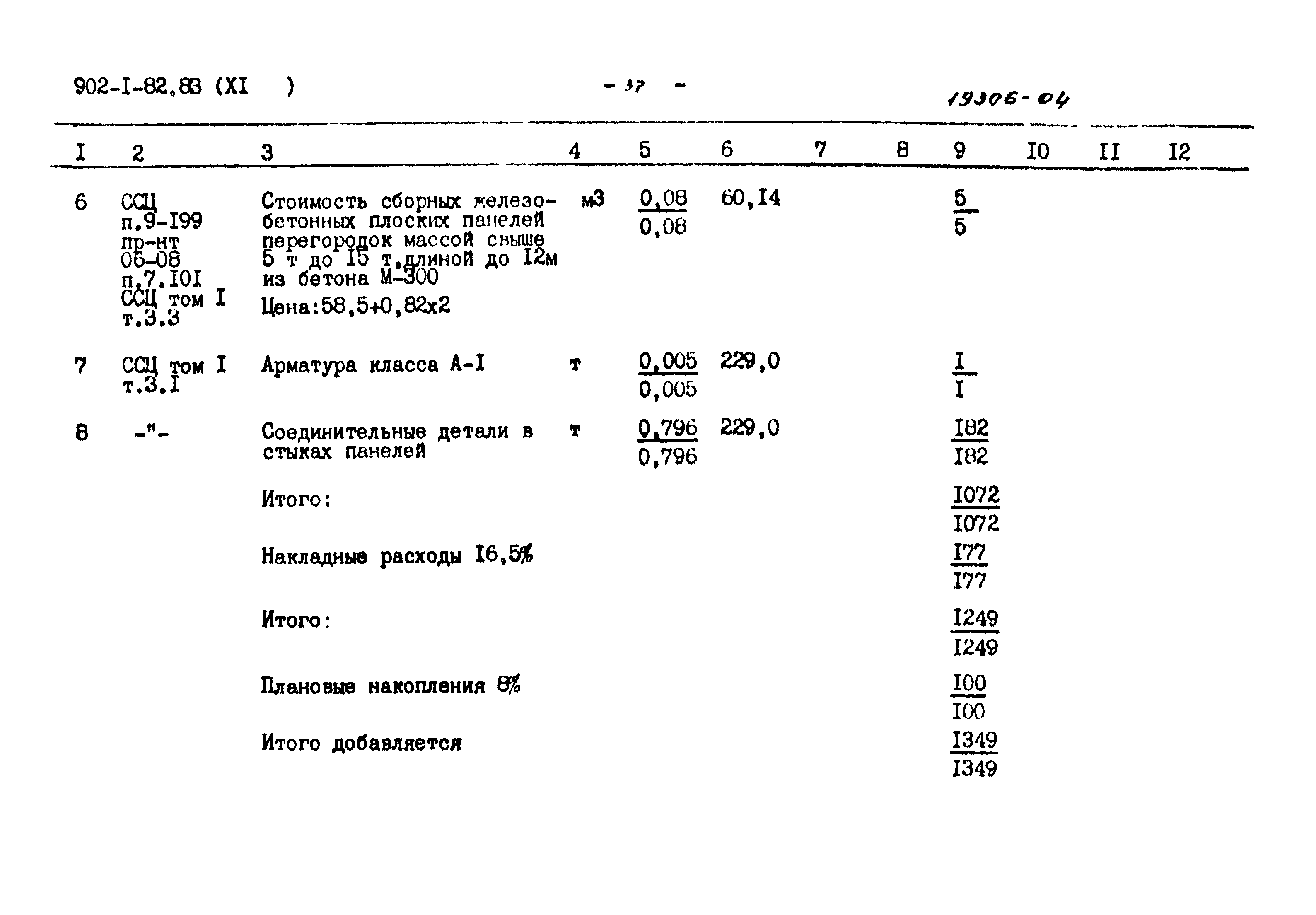 Типовой проект 902-1-82.83