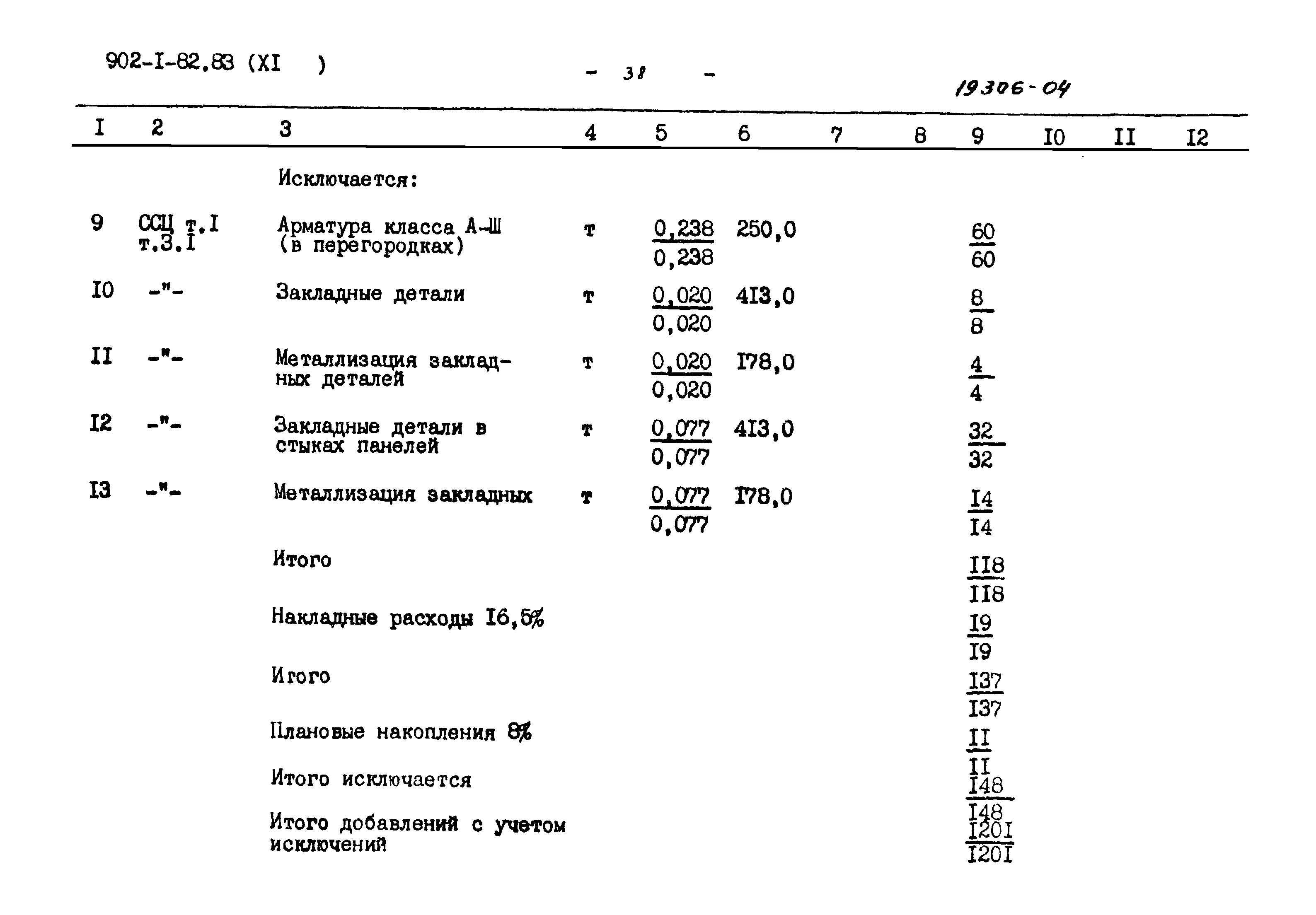 Типовой проект 902-1-82.83