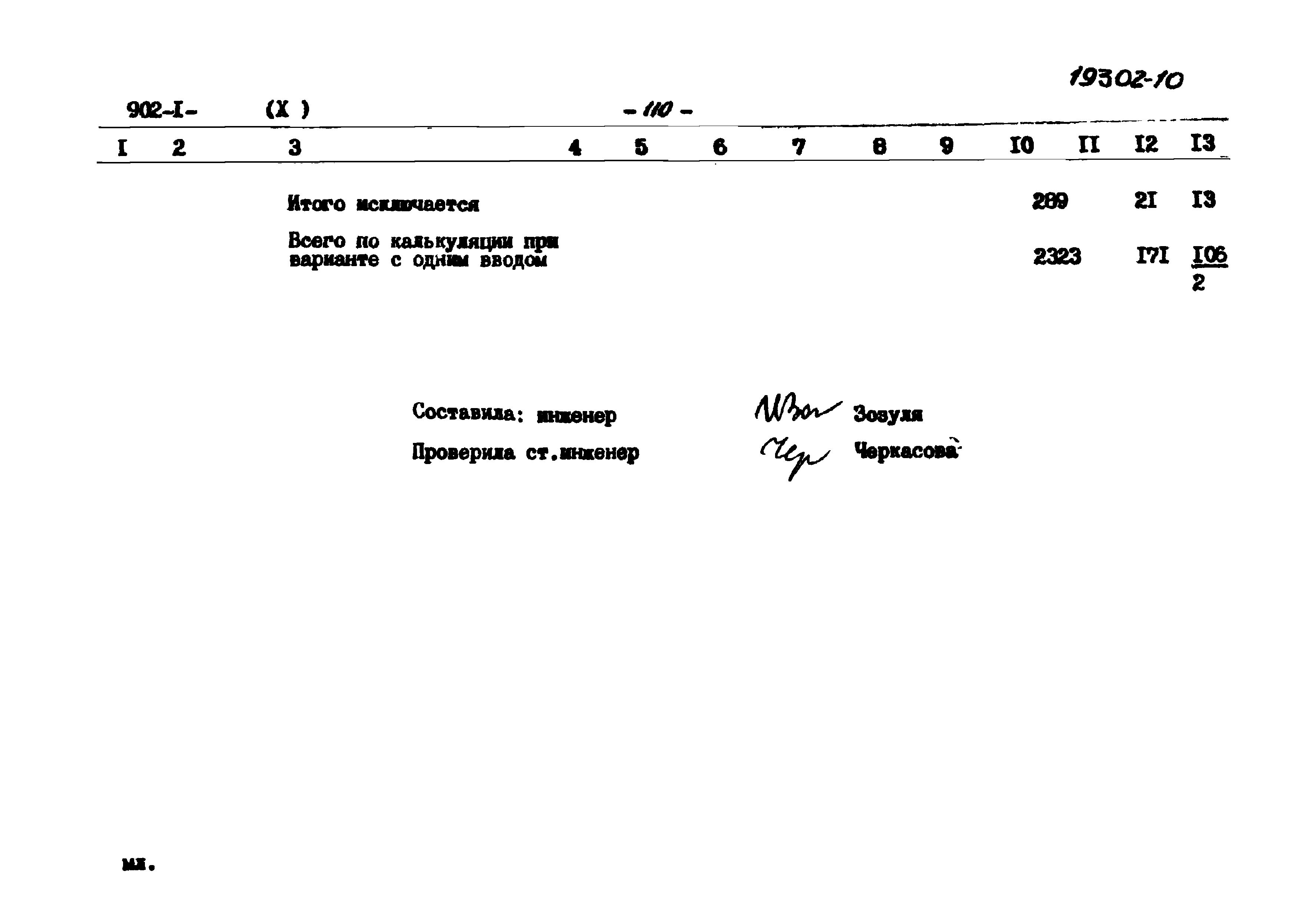 Типовой проект 902-1-82.83