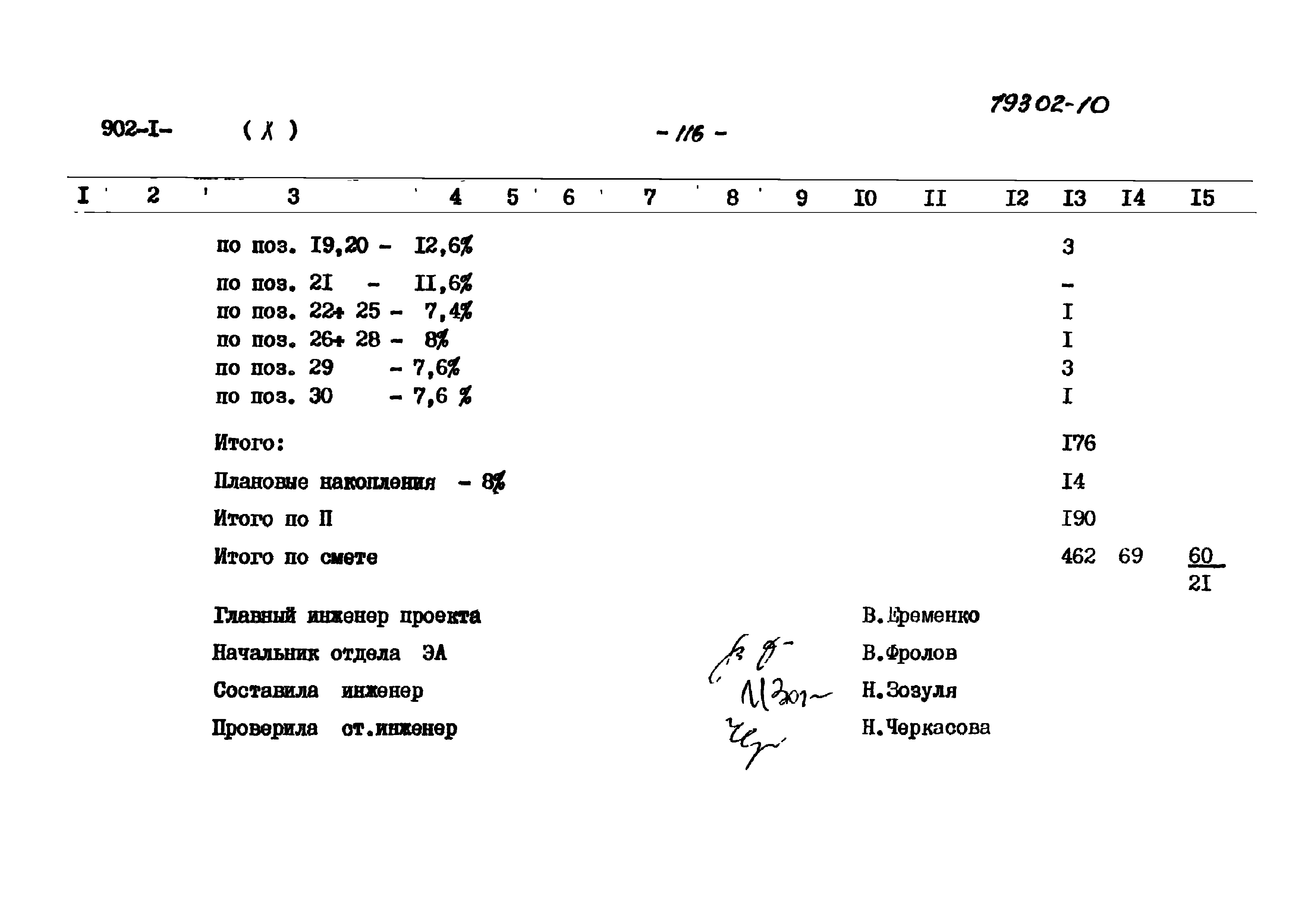 Типовой проект 902-1-82.83