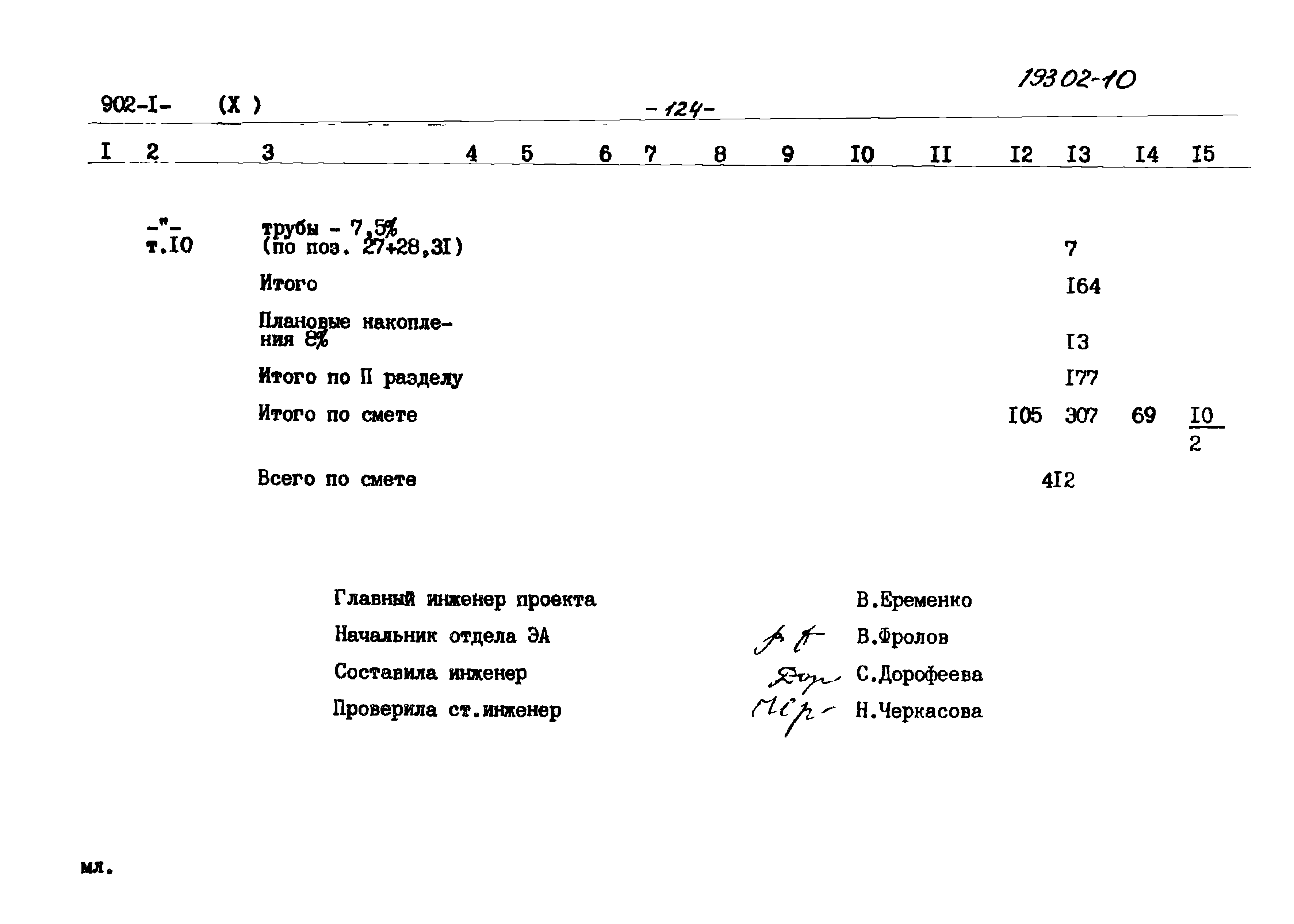 Типовой проект 902-1-82.83