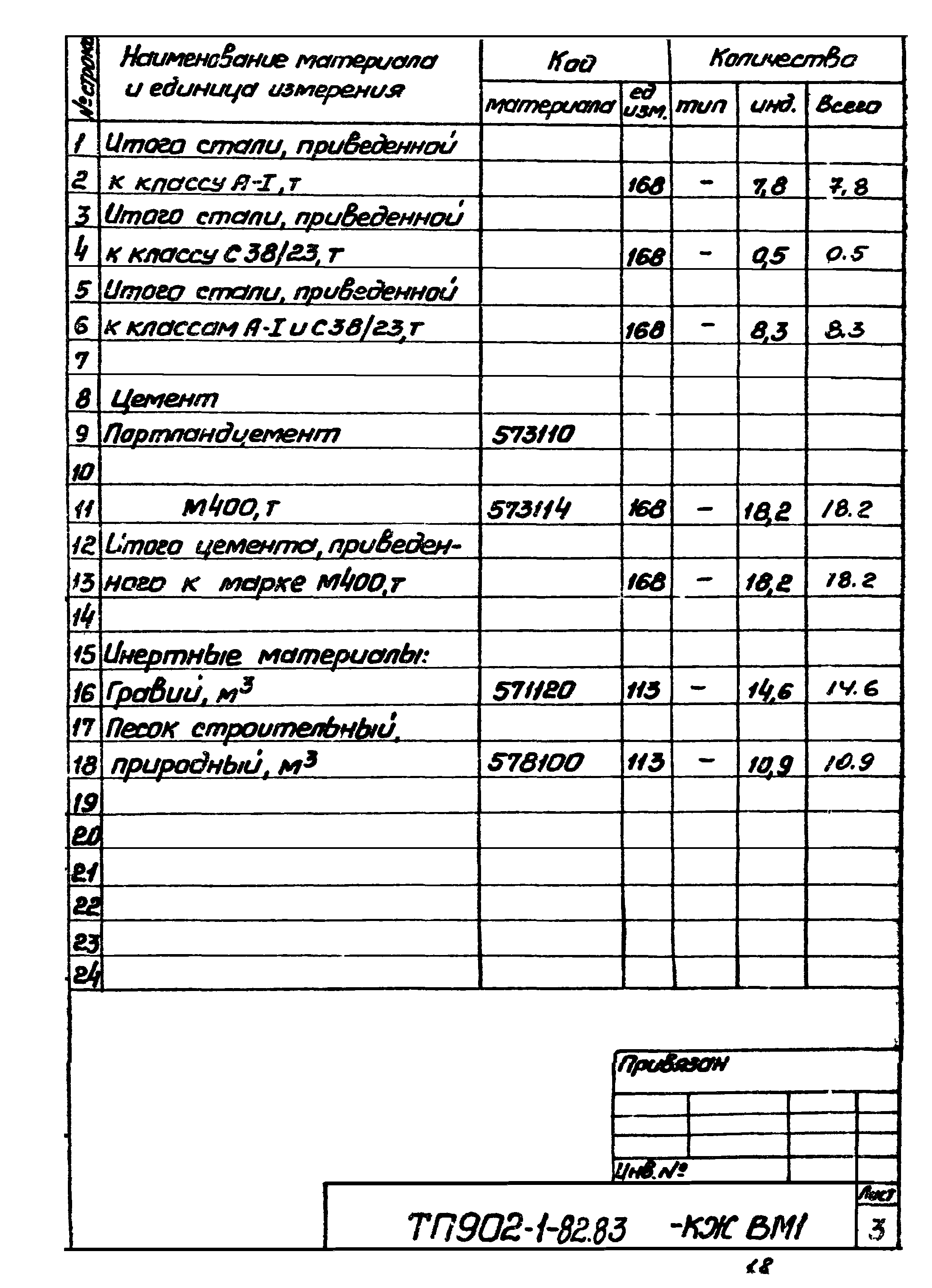 Типовой проект 902-1-82.83