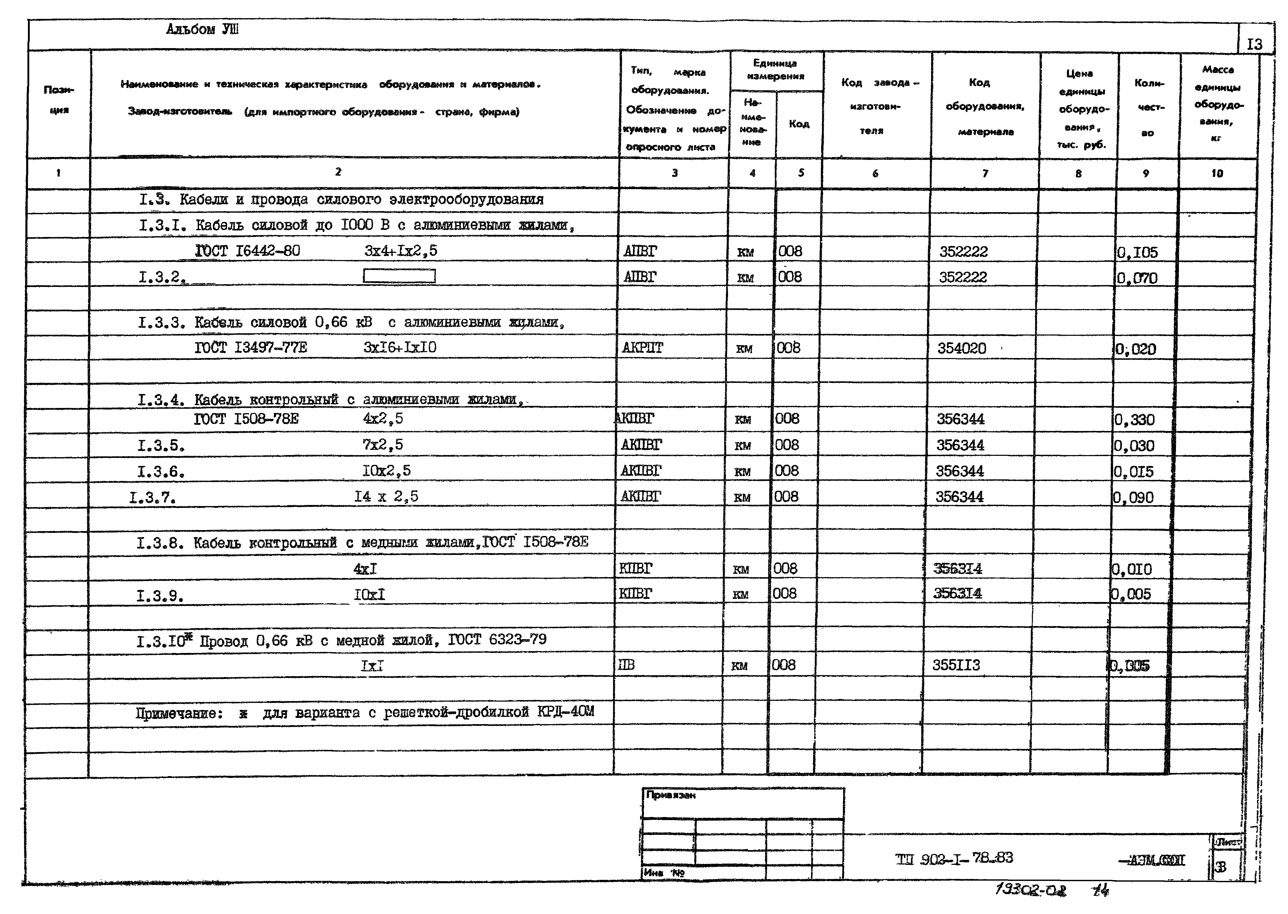 Типовой проект 902-1-82.83