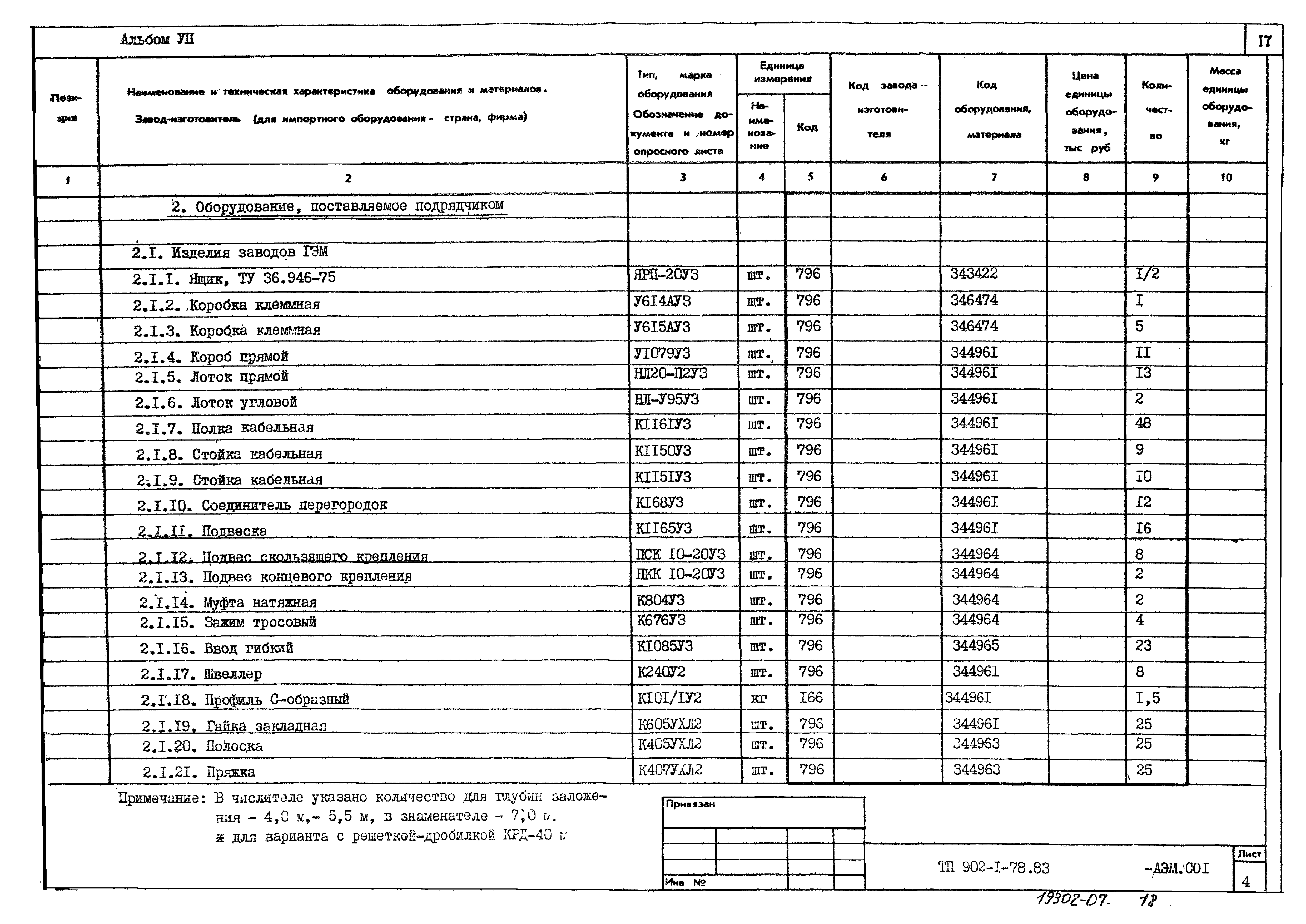 Типовой проект 902-1-82.83