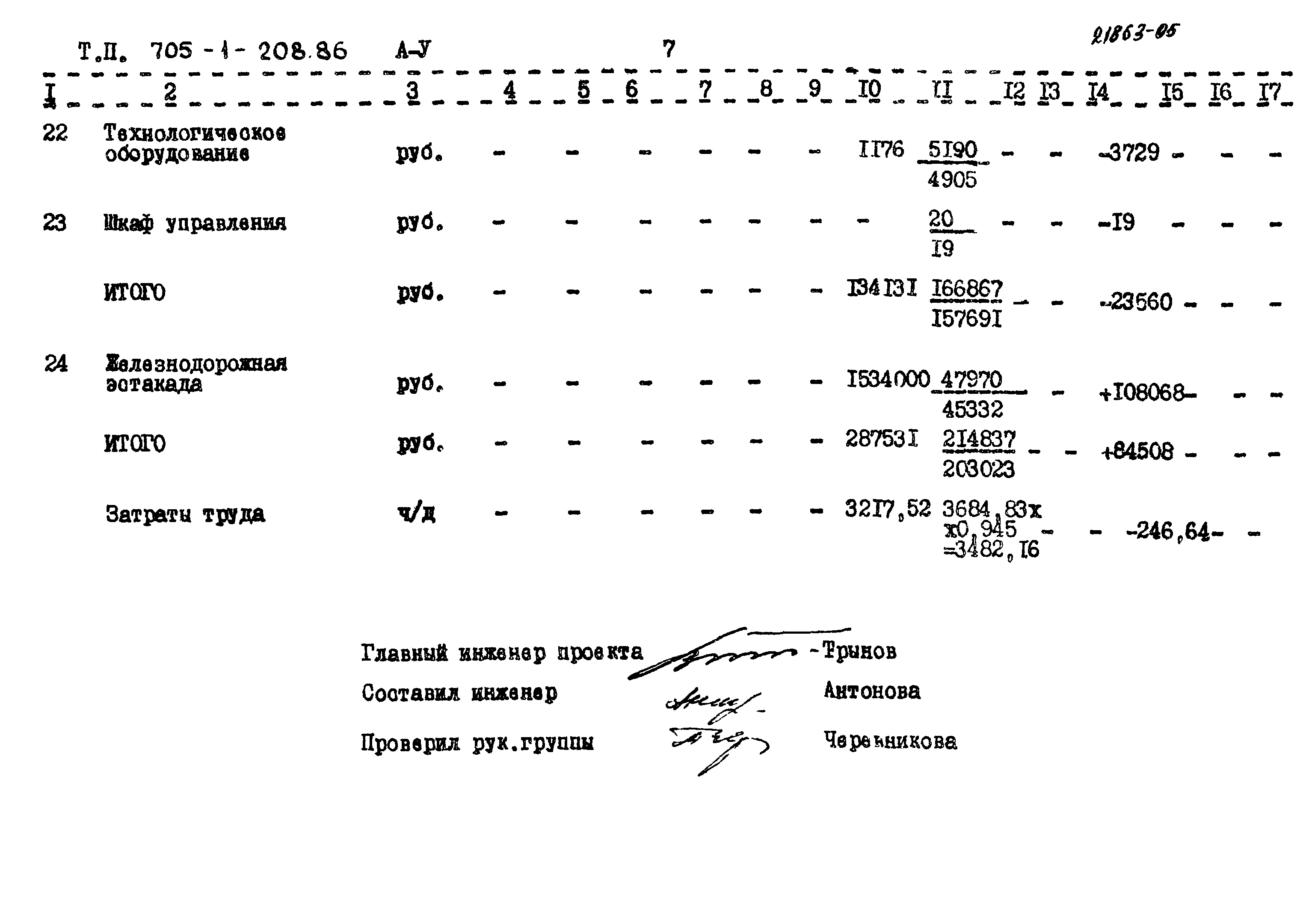 Типовой проект 705-1-208.86