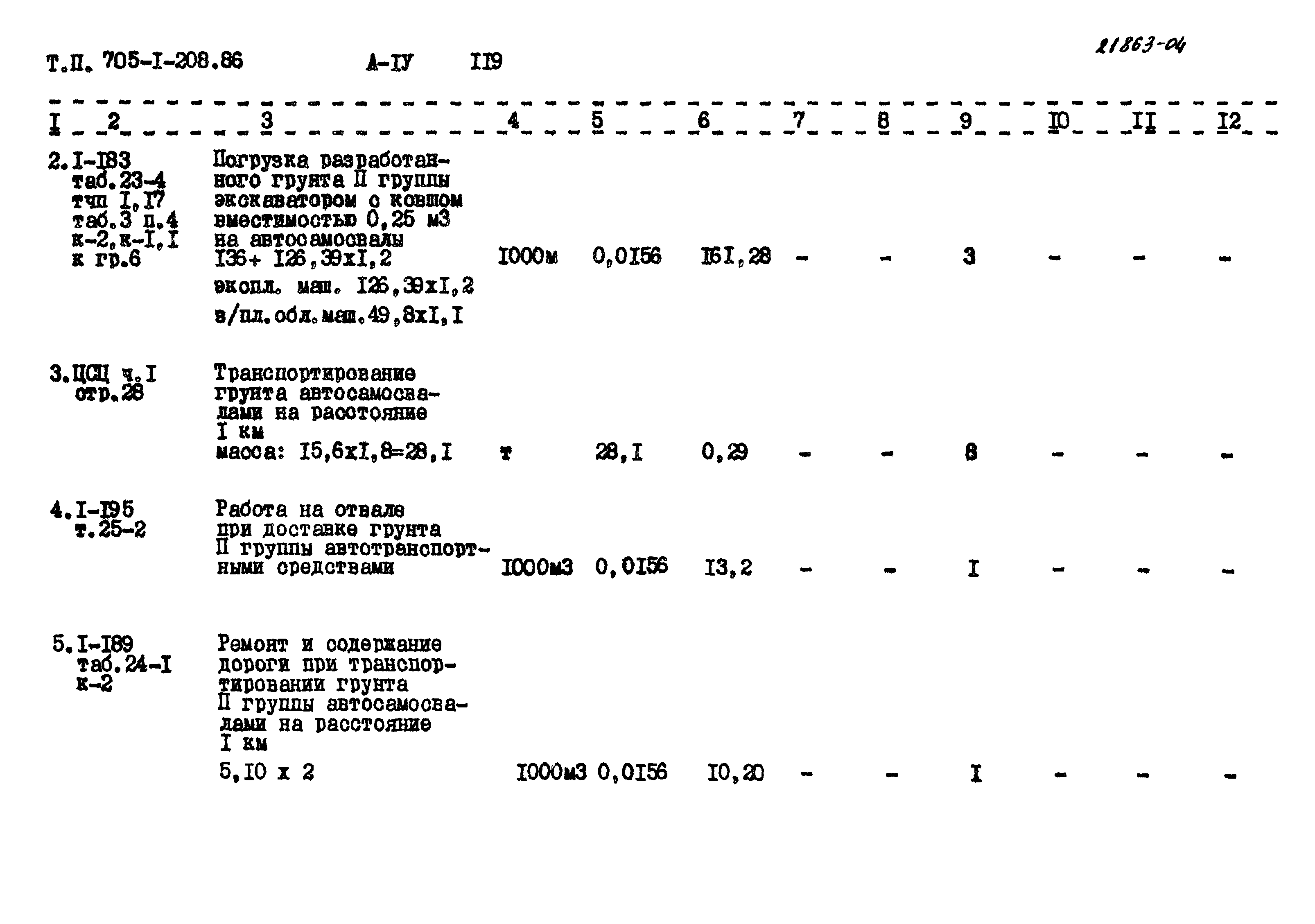 Типовой проект 705-1-208.86