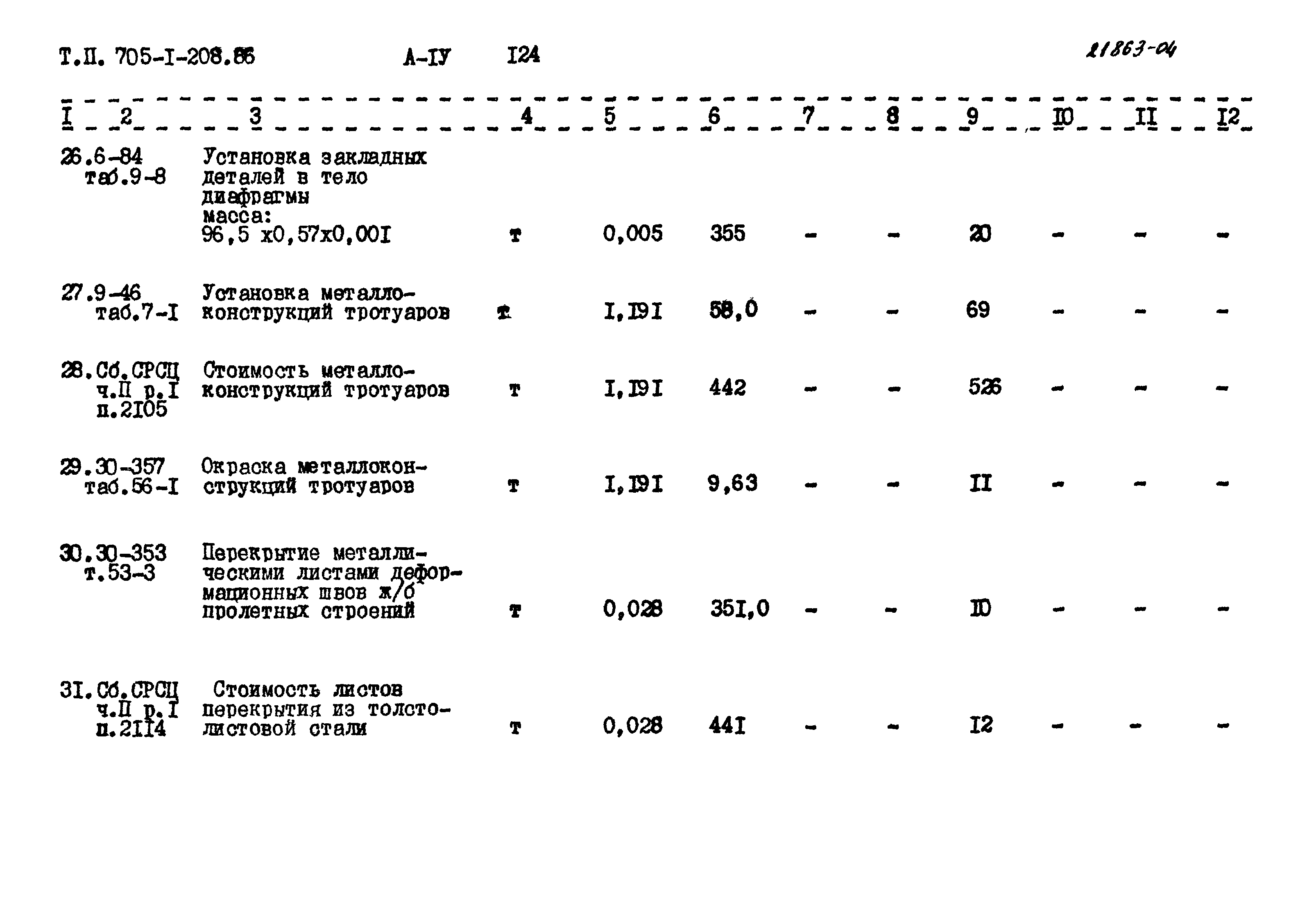 Типовой проект 705-1-208.86