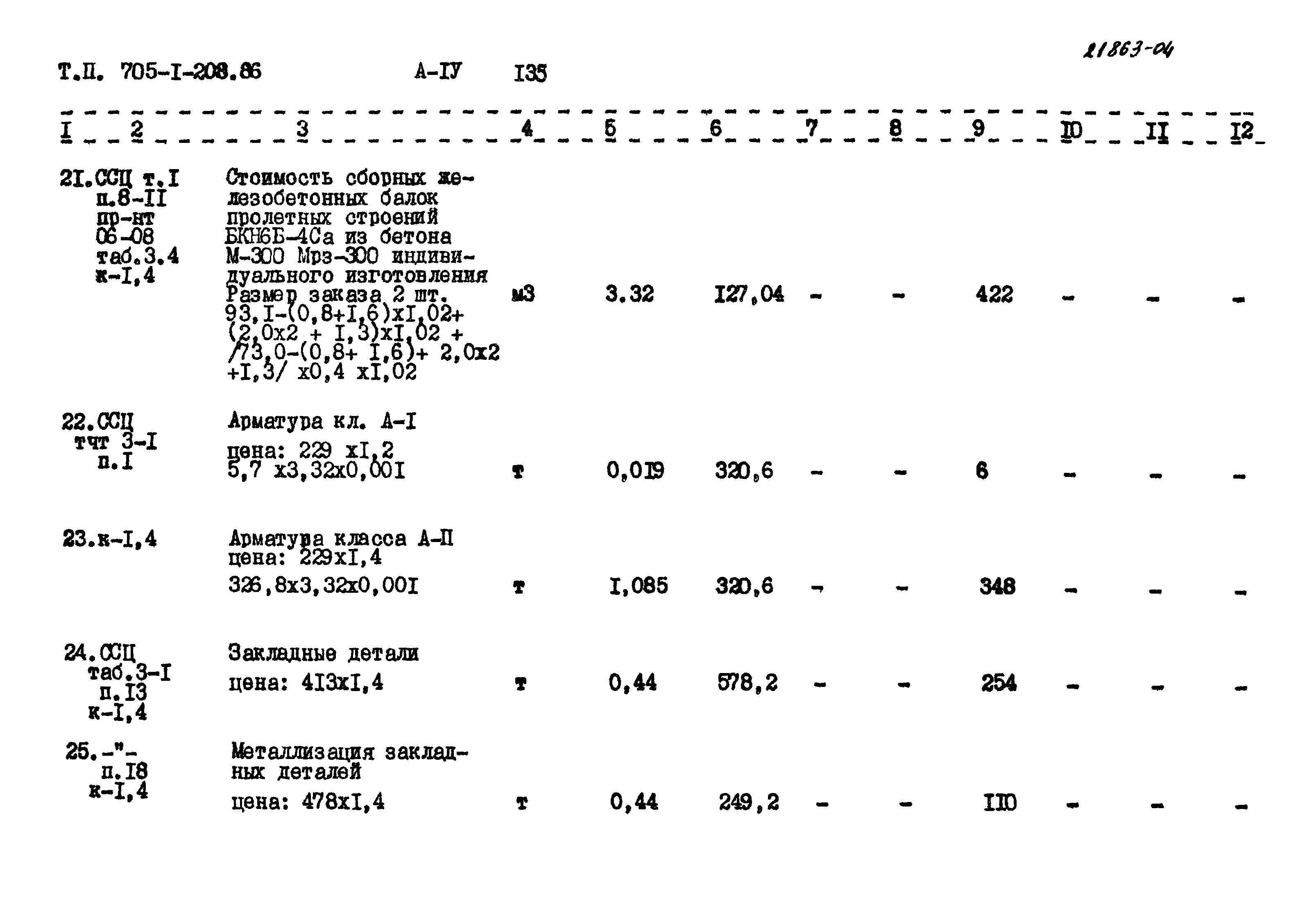 Типовой проект 705-1-208.86