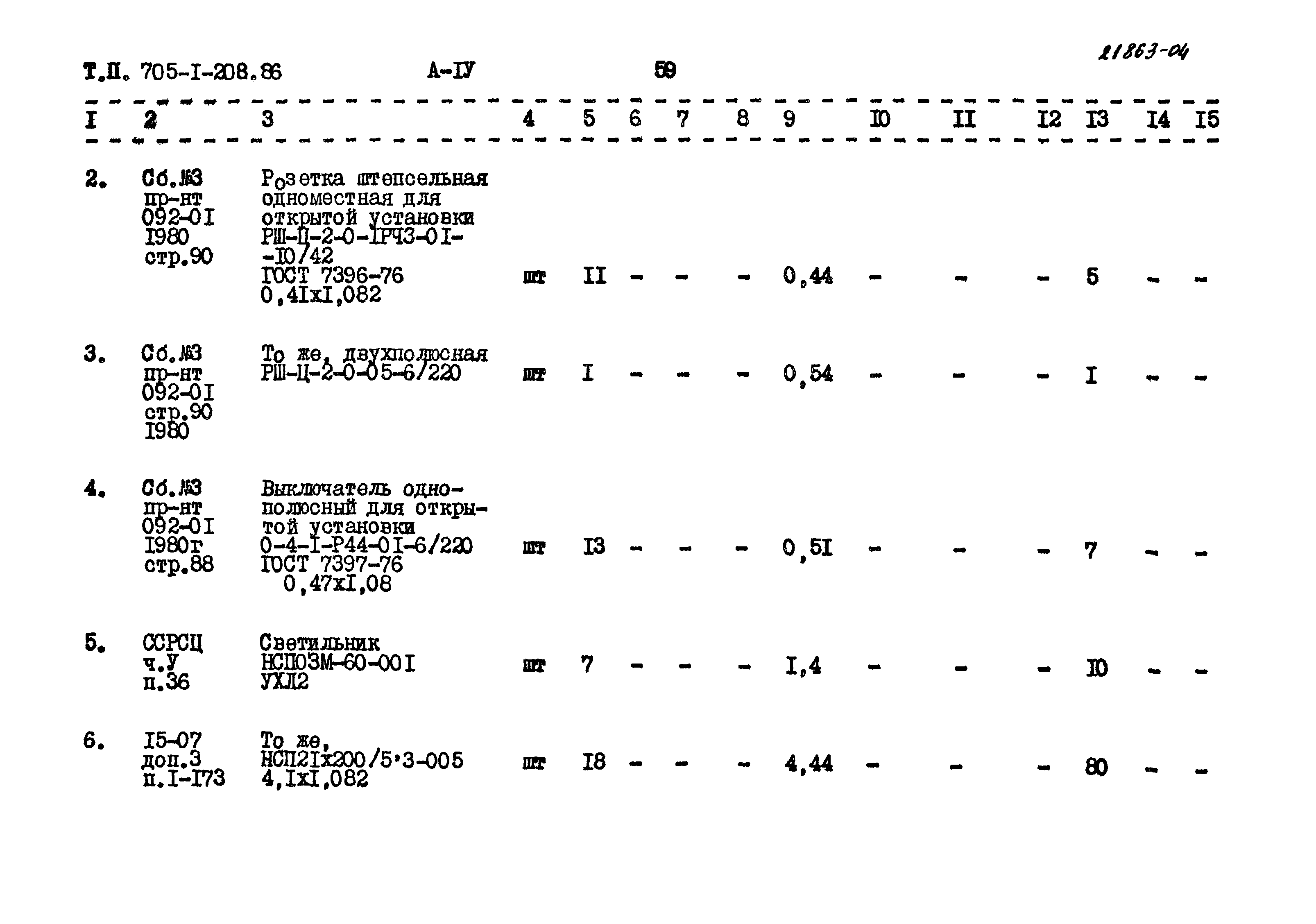 Типовой проект 705-1-208.86