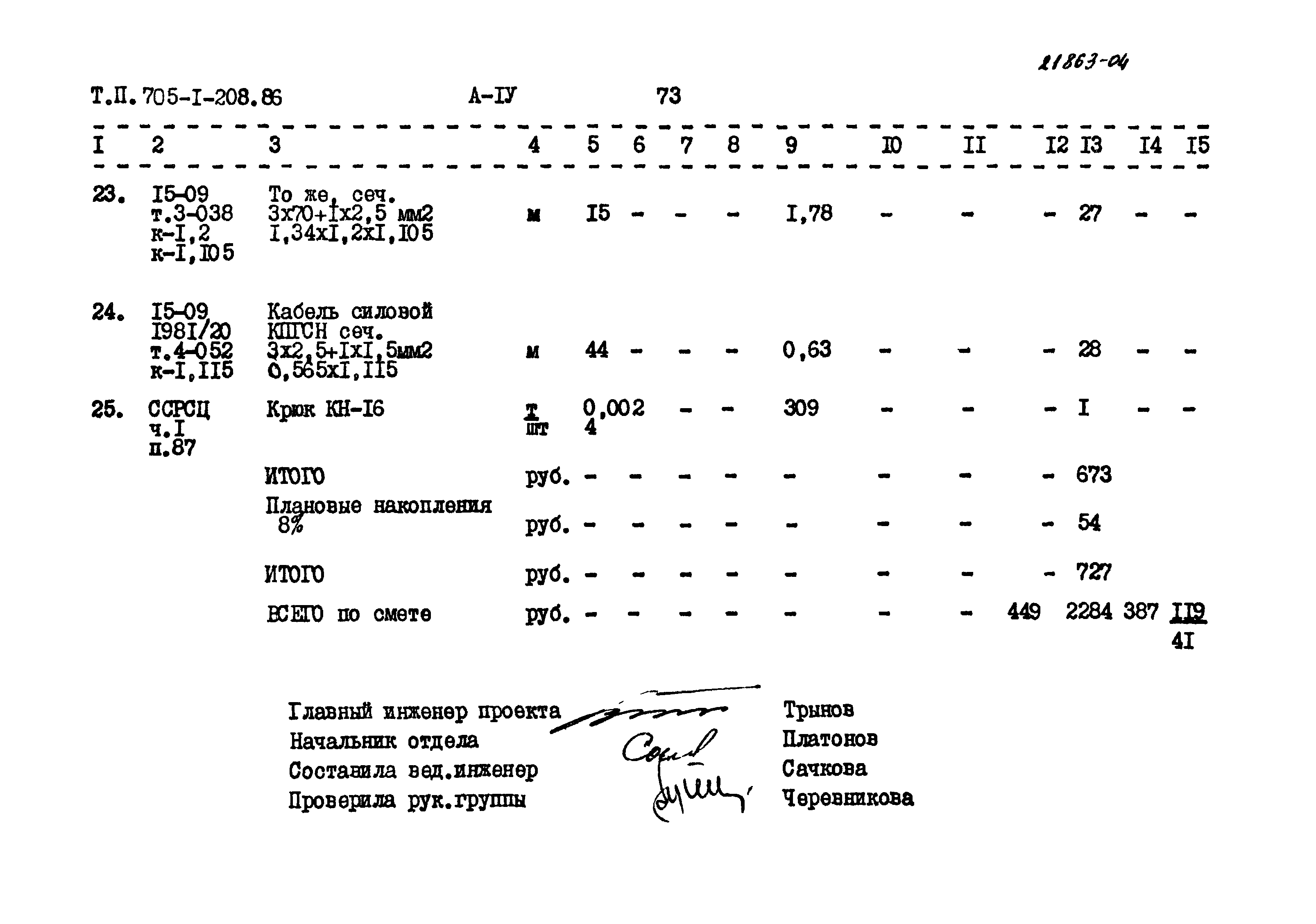 Типовой проект 705-1-208.86