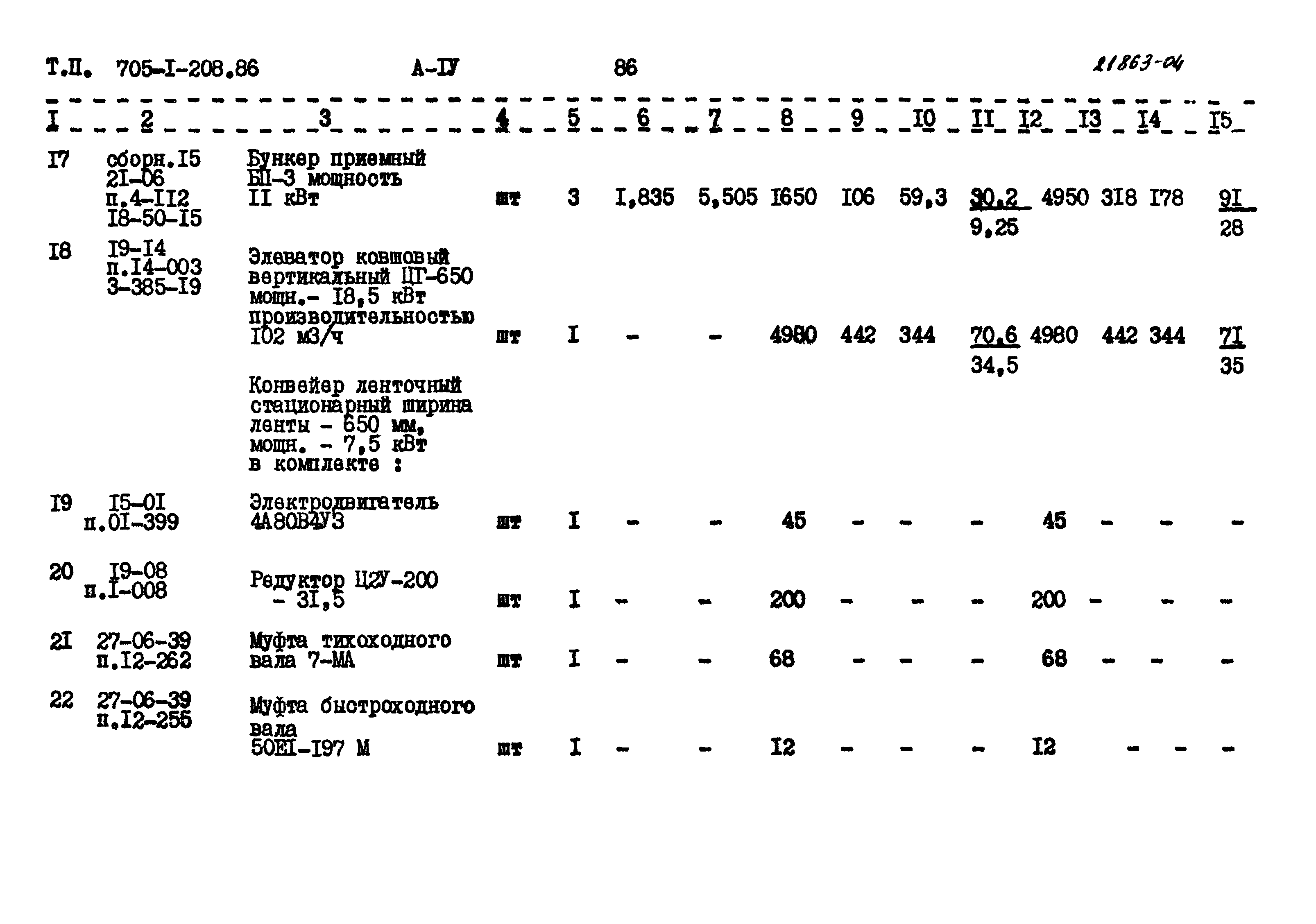 Типовой проект 705-1-208.86