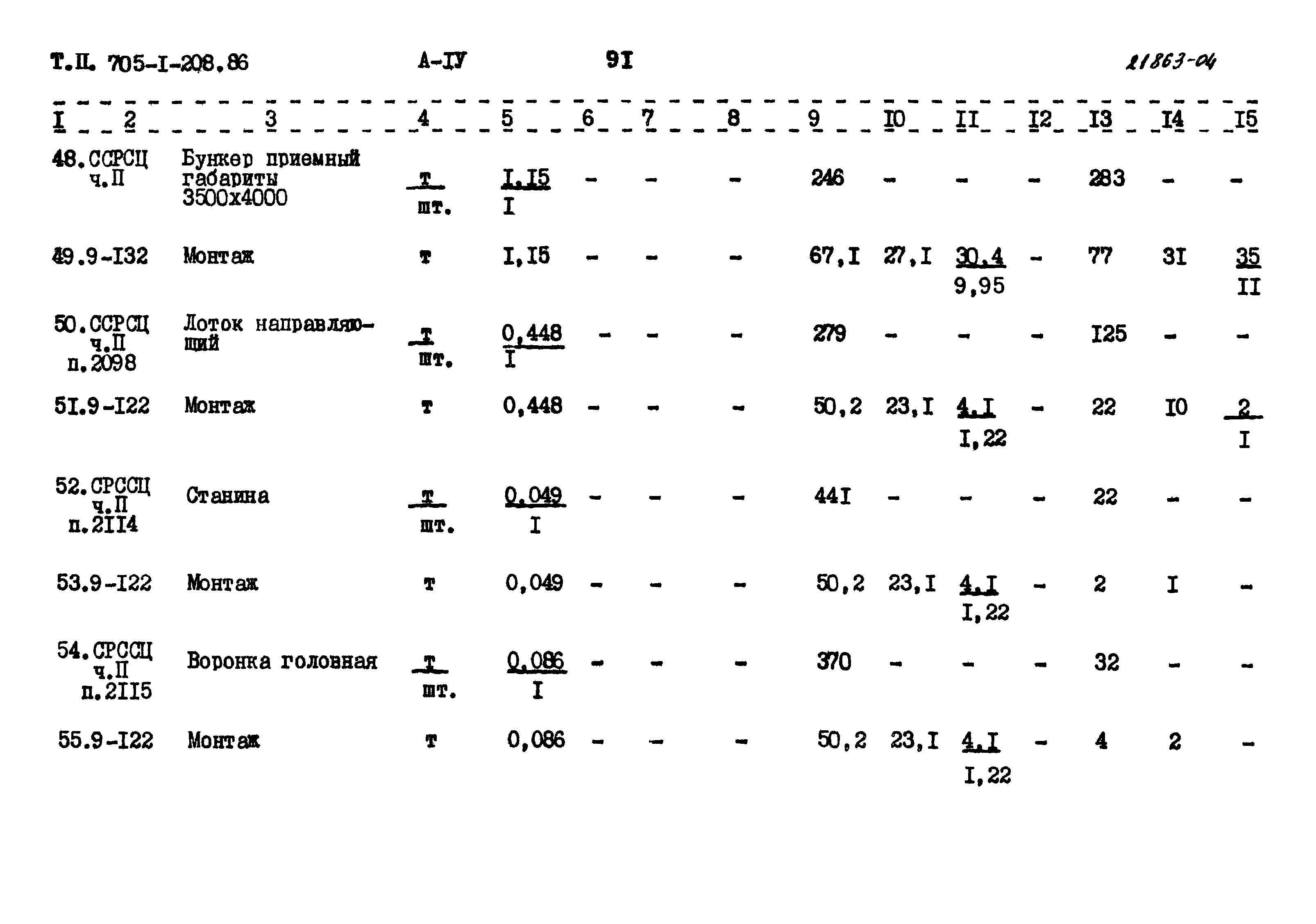 Типовой проект 705-1-208.86