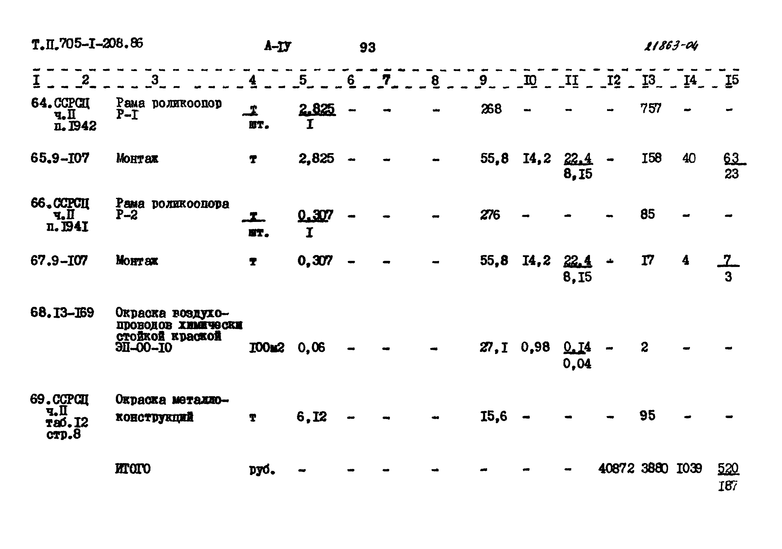 Типовой проект 705-1-208.86