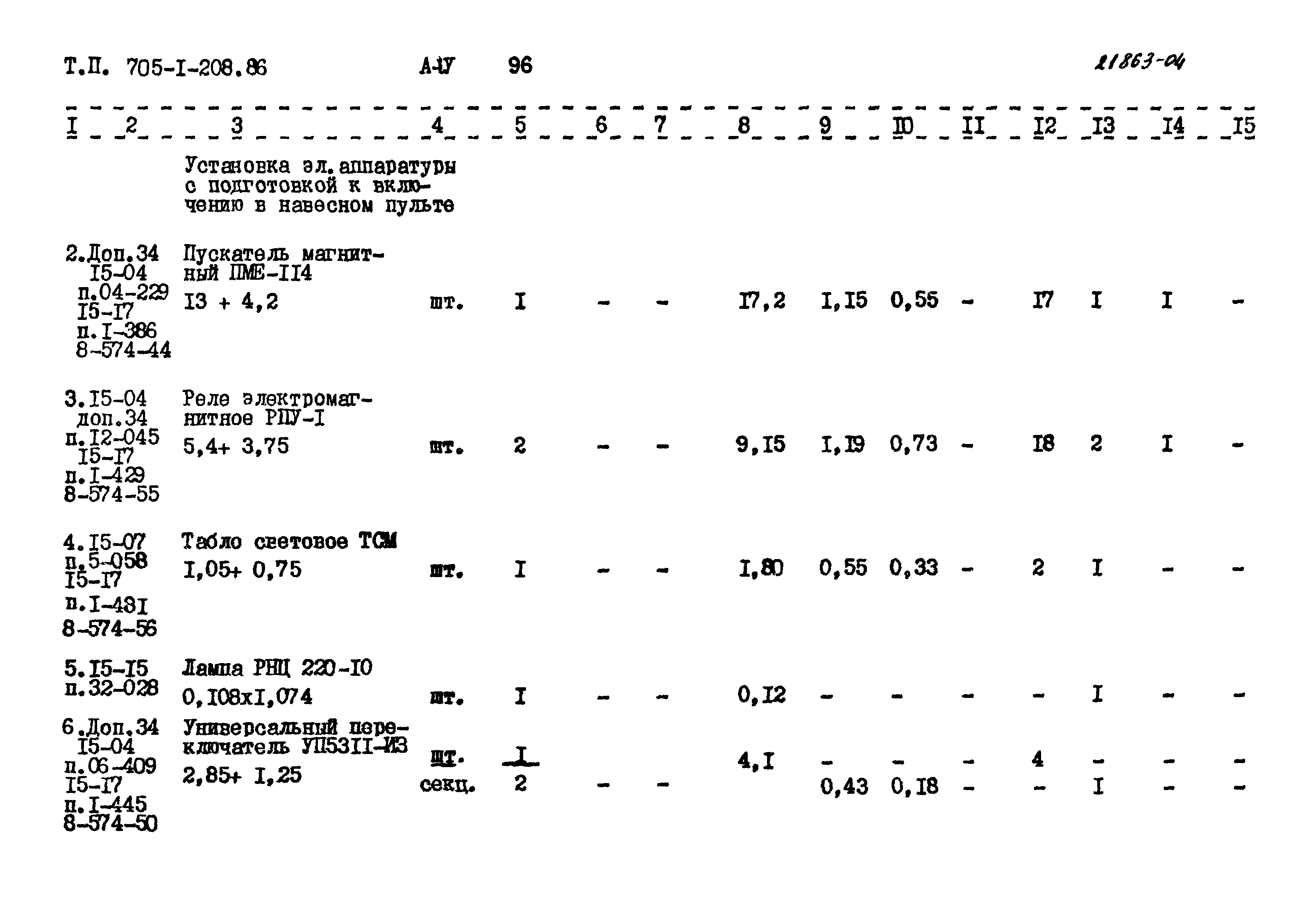 Типовой проект 705-1-208.86