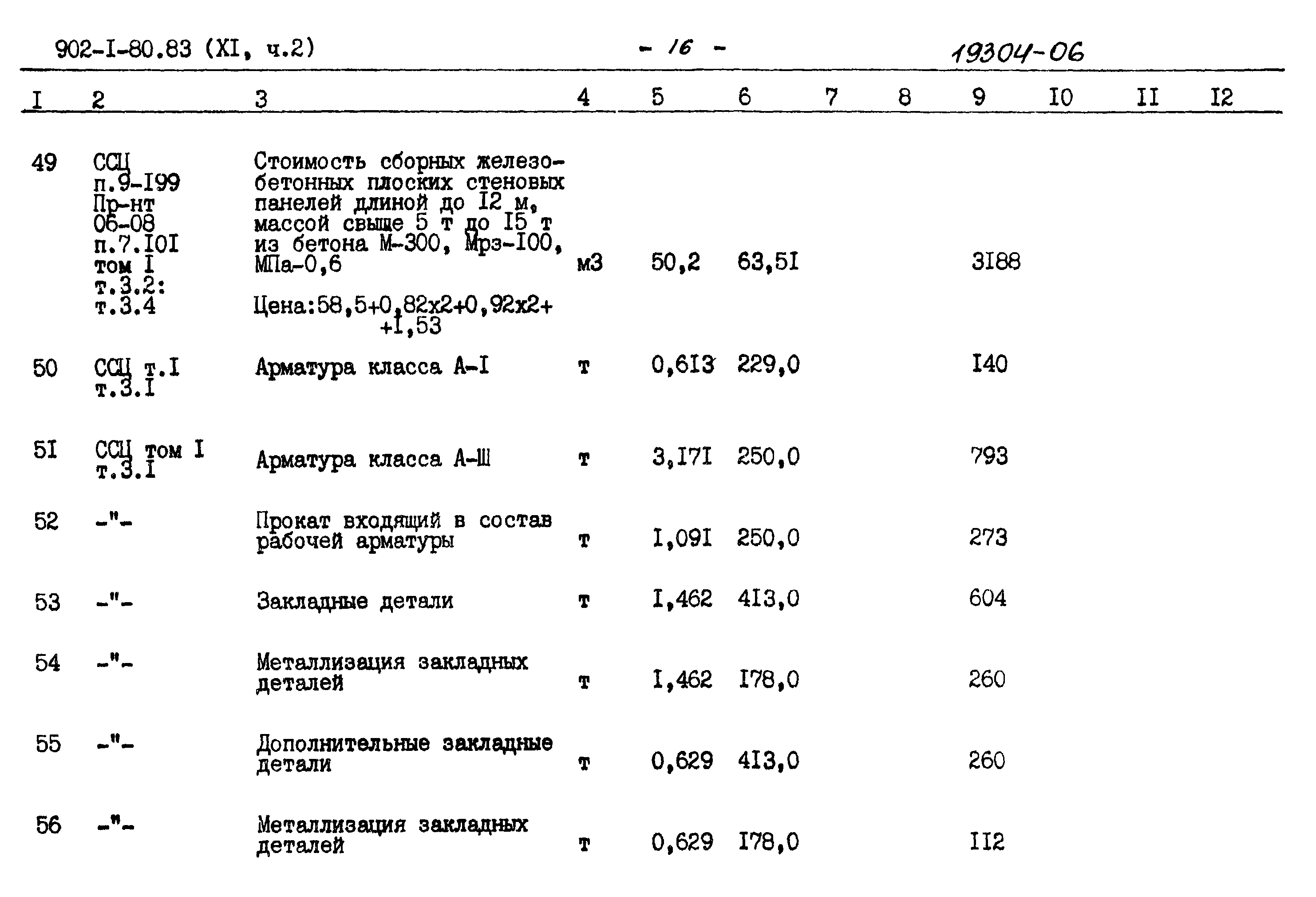 Типовой проект 902-1-80.83