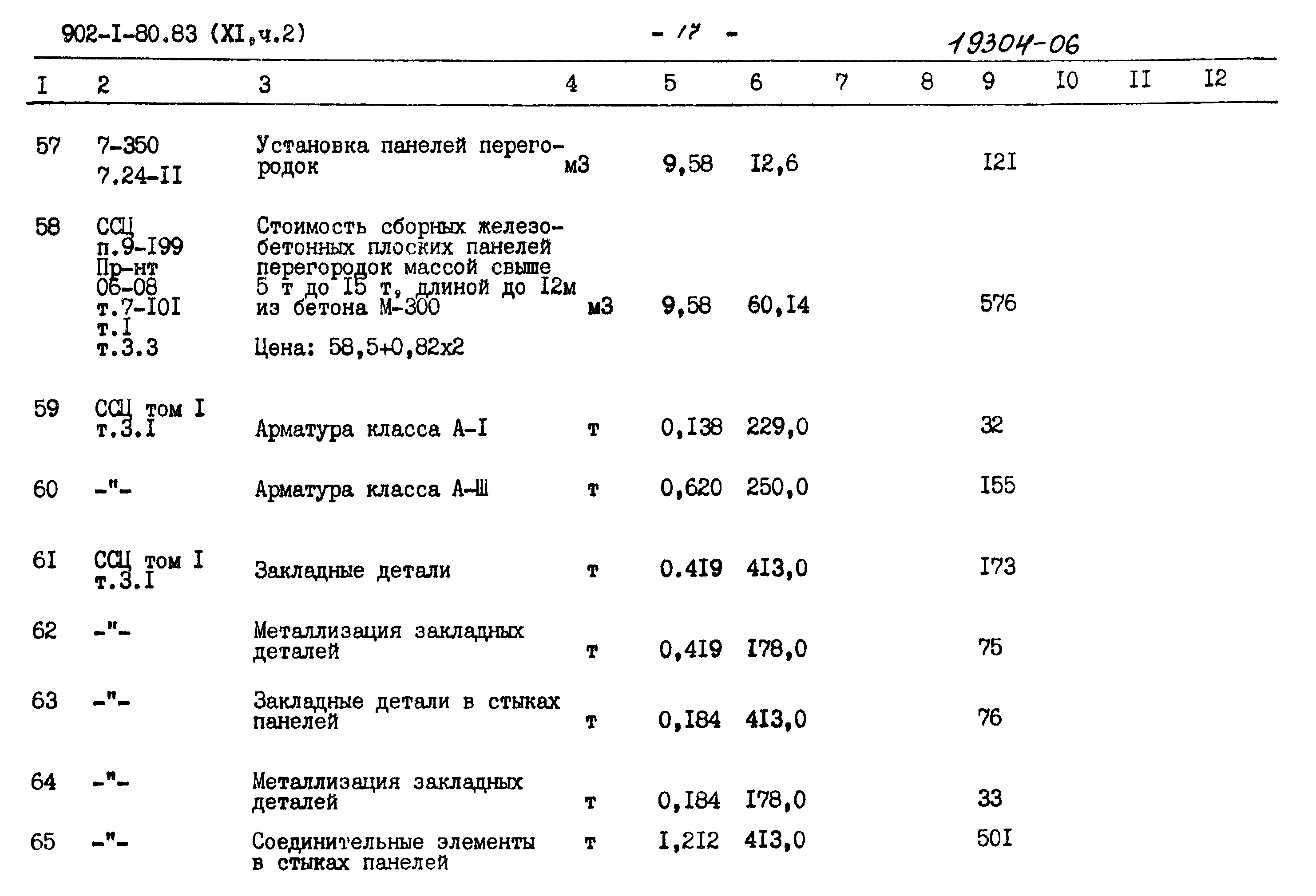 Типовой проект 902-1-80.83