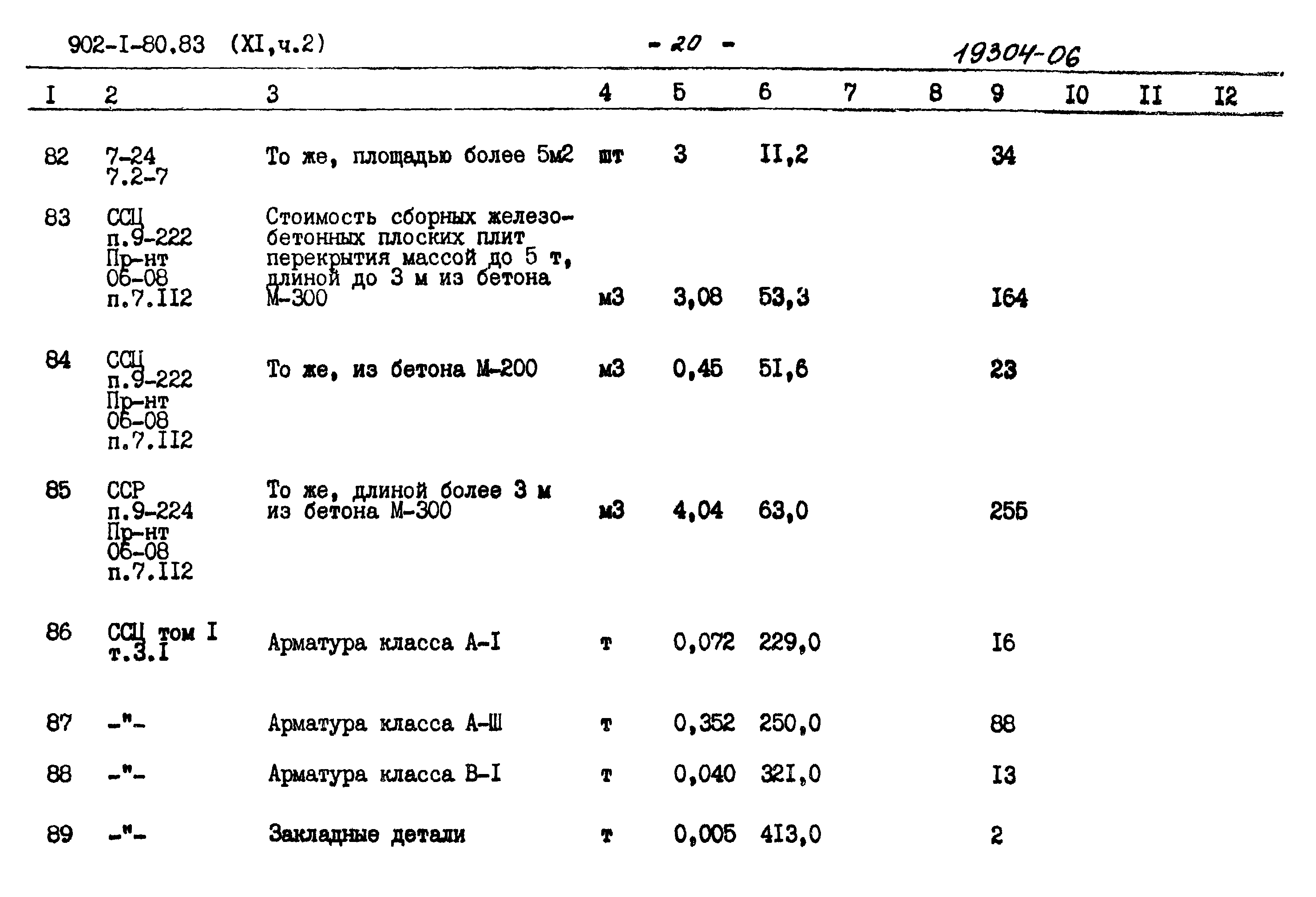 Типовой проект 902-1-80.83