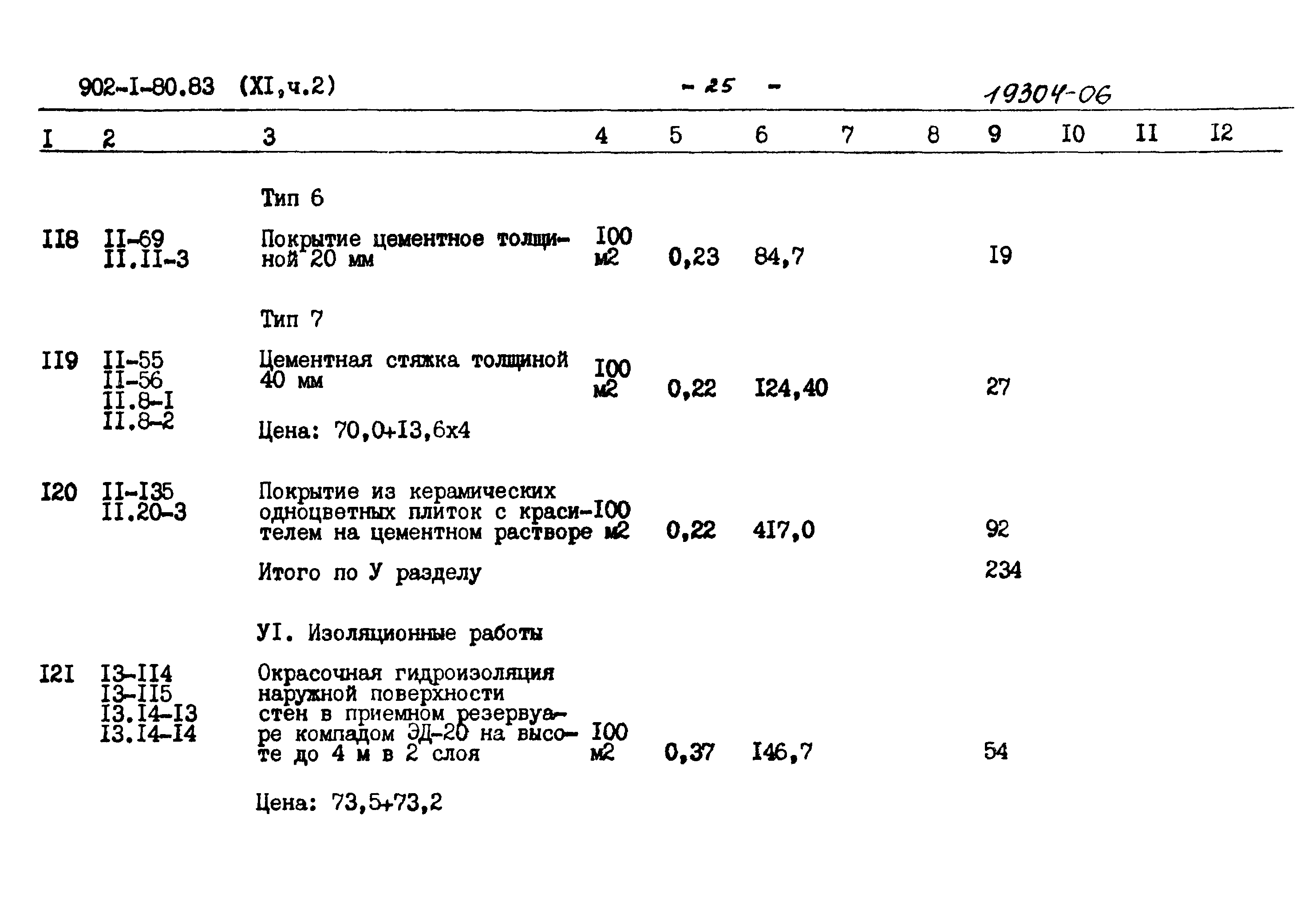 Типовой проект 902-1-80.83