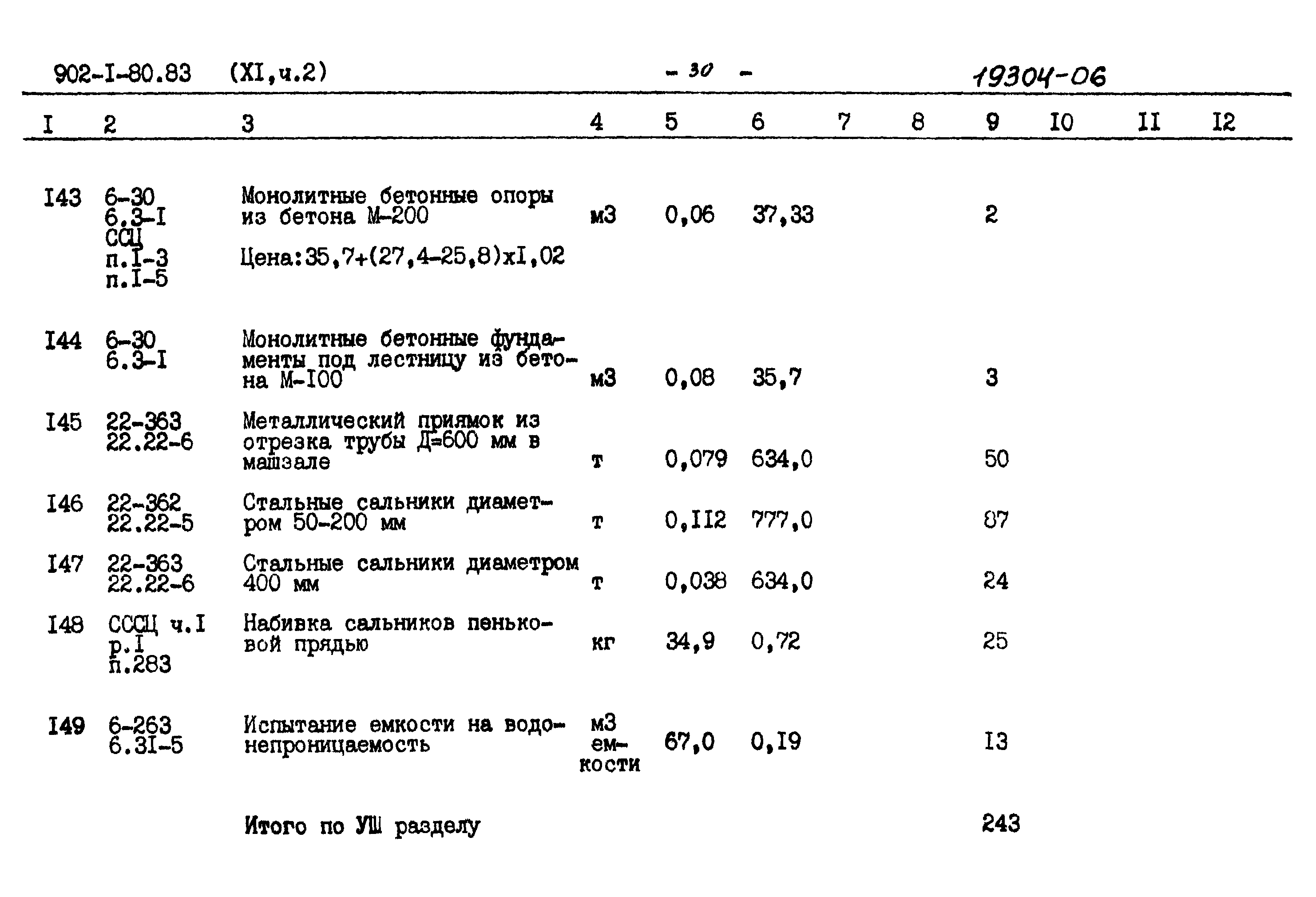 Типовой проект 902-1-80.83