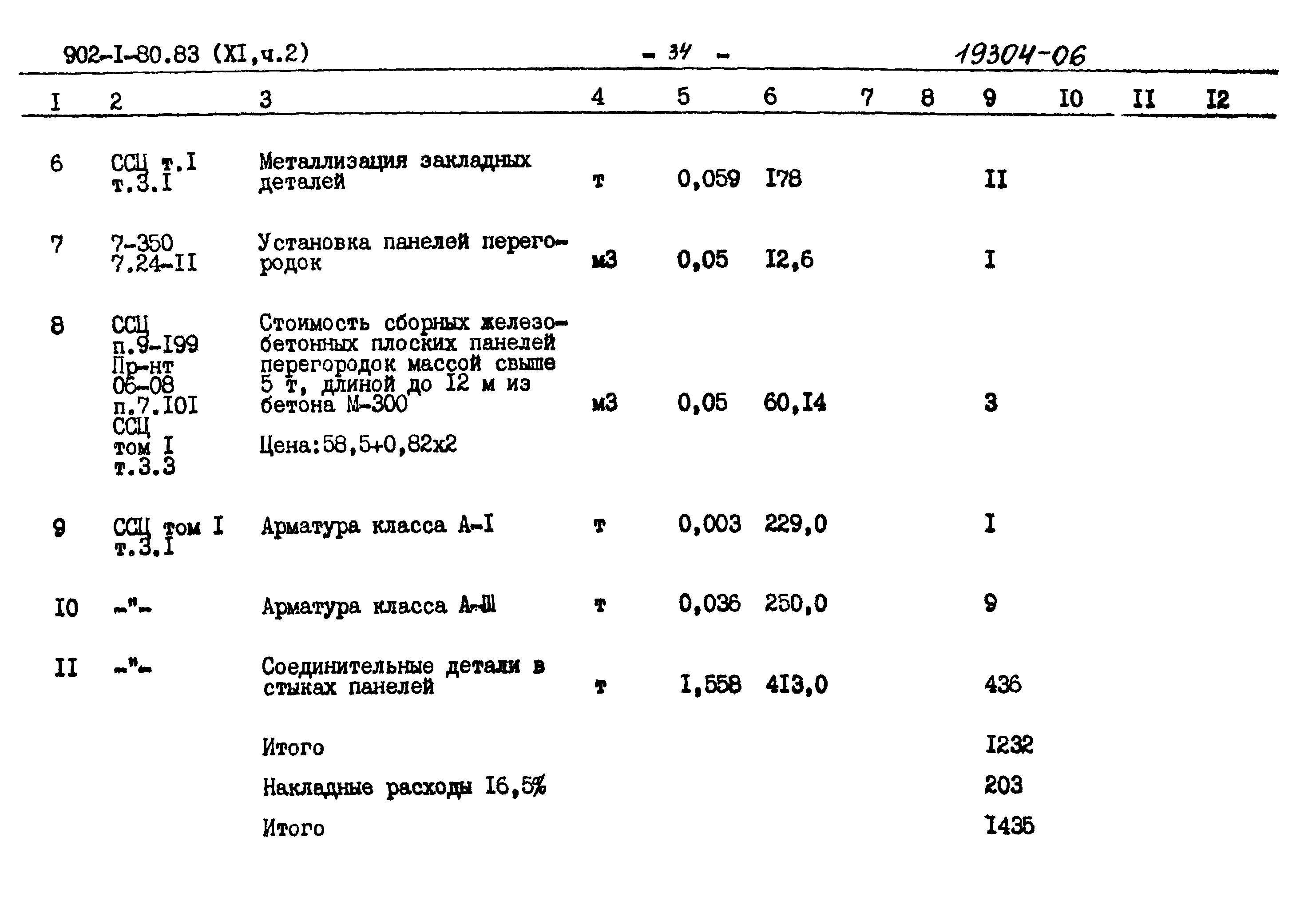 Типовой проект 902-1-80.83