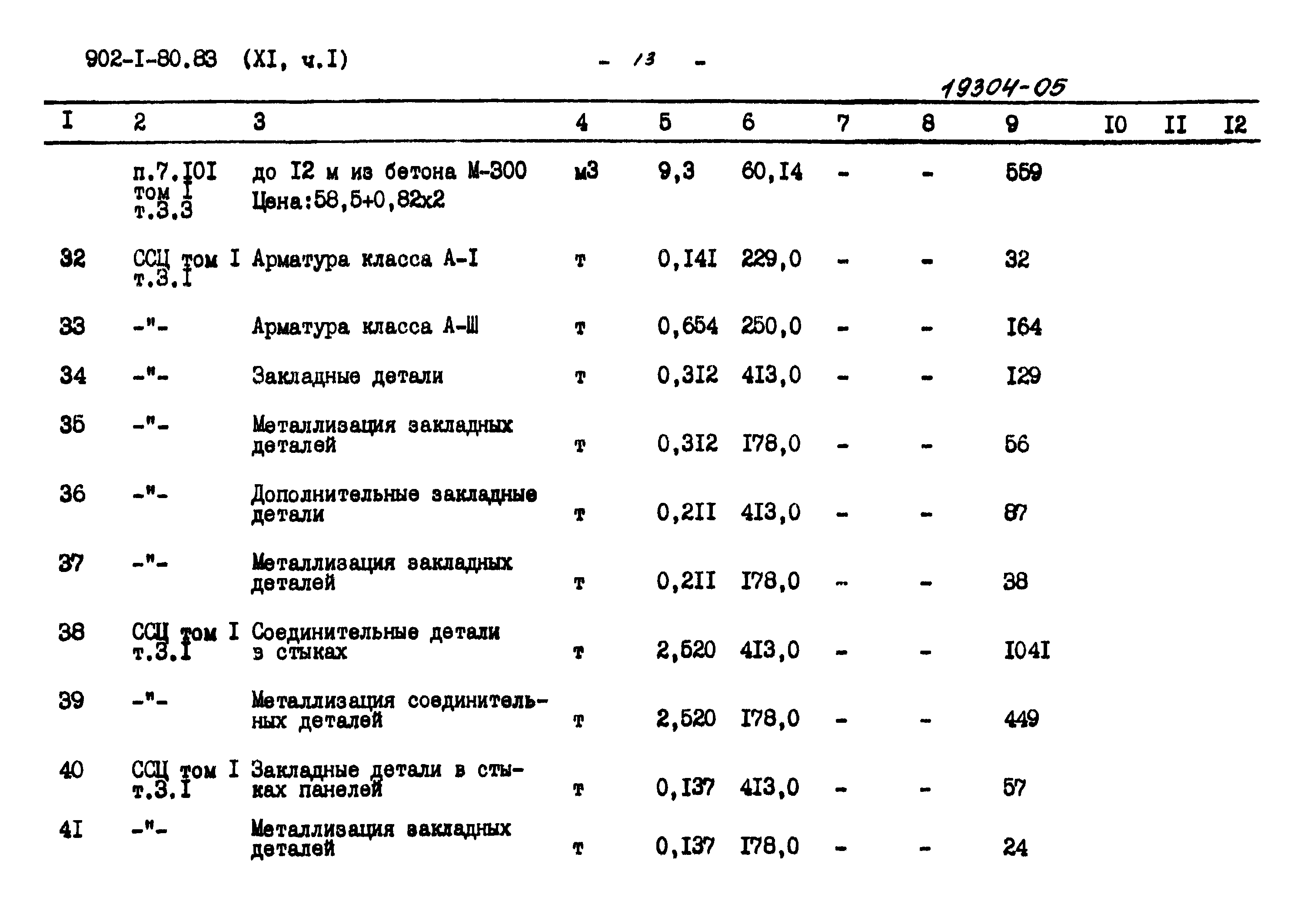 Типовой проект 902-1-80.83