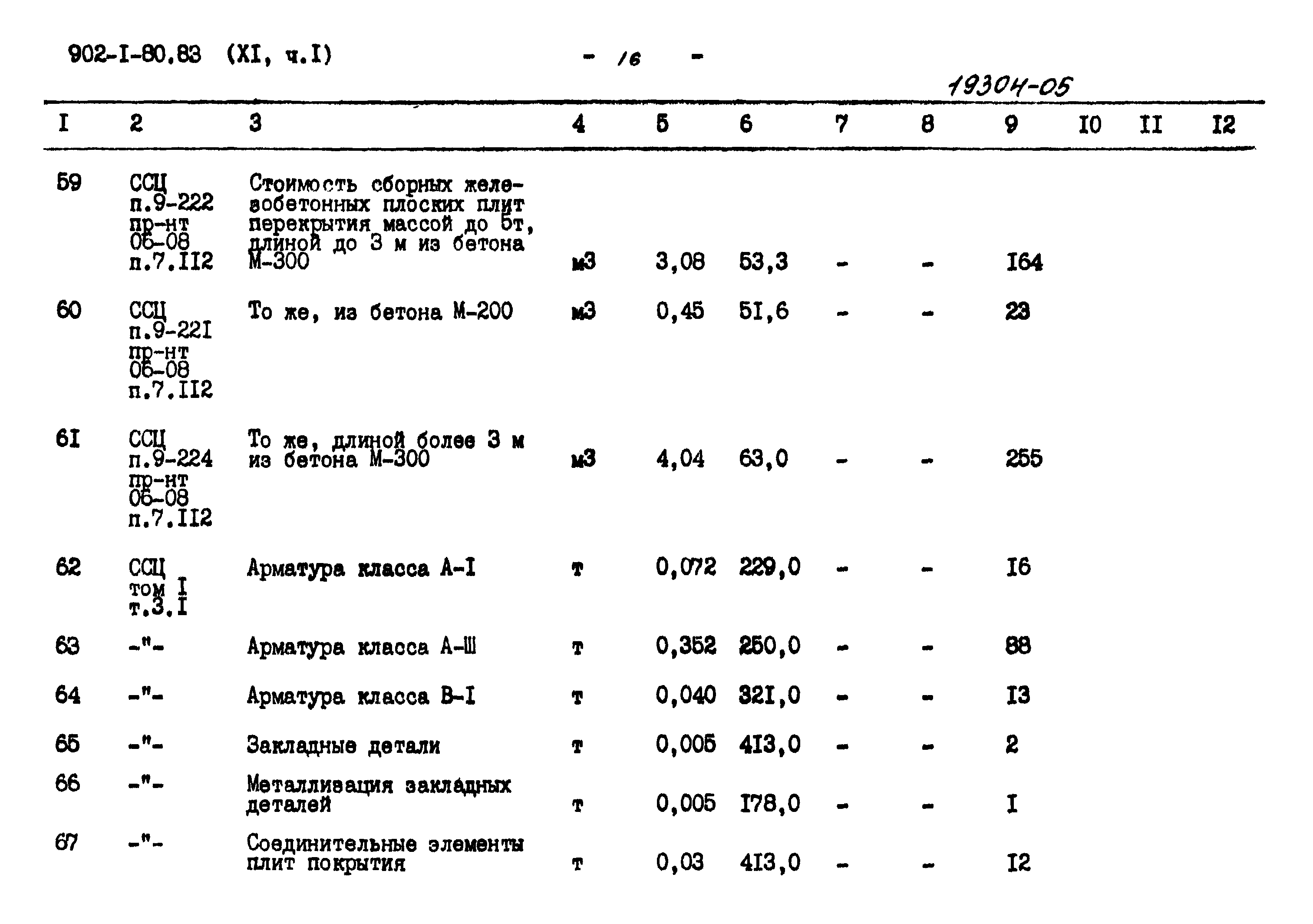 Типовой проект 902-1-80.83