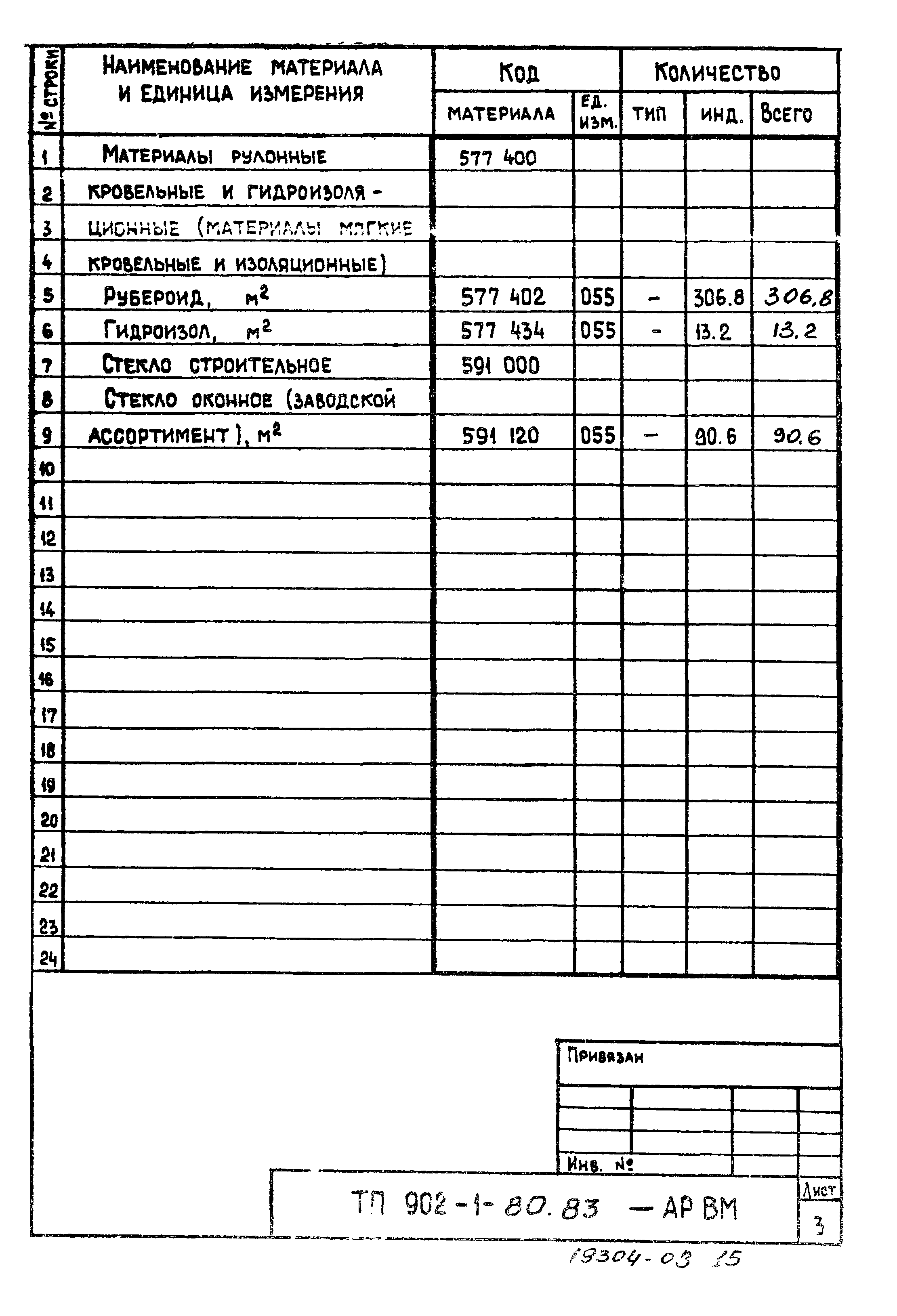 Типовой проект 902-1-80.83