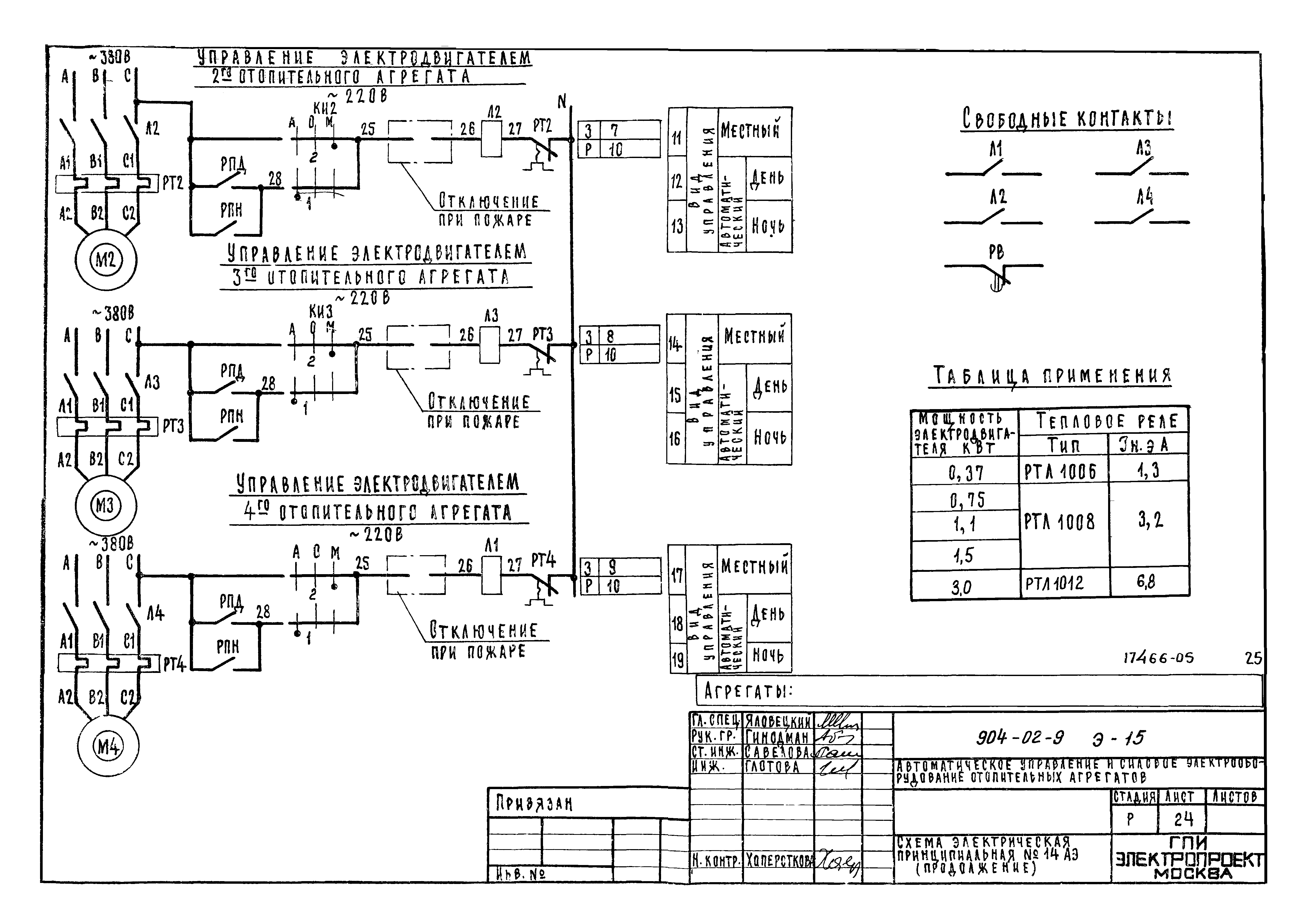 Типовые проектные решения 904-02-9