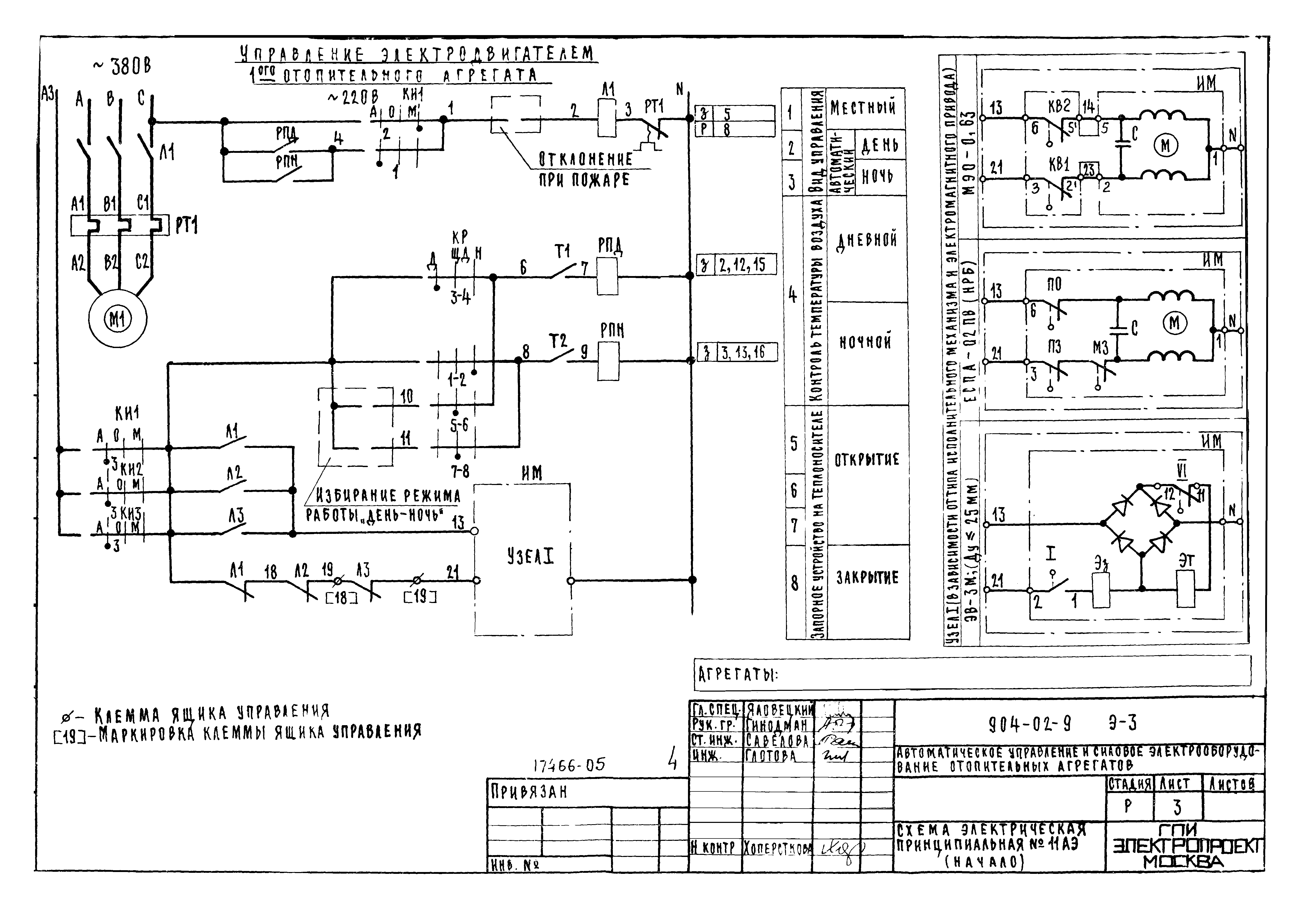 Типовые проектные решения 904-02-9