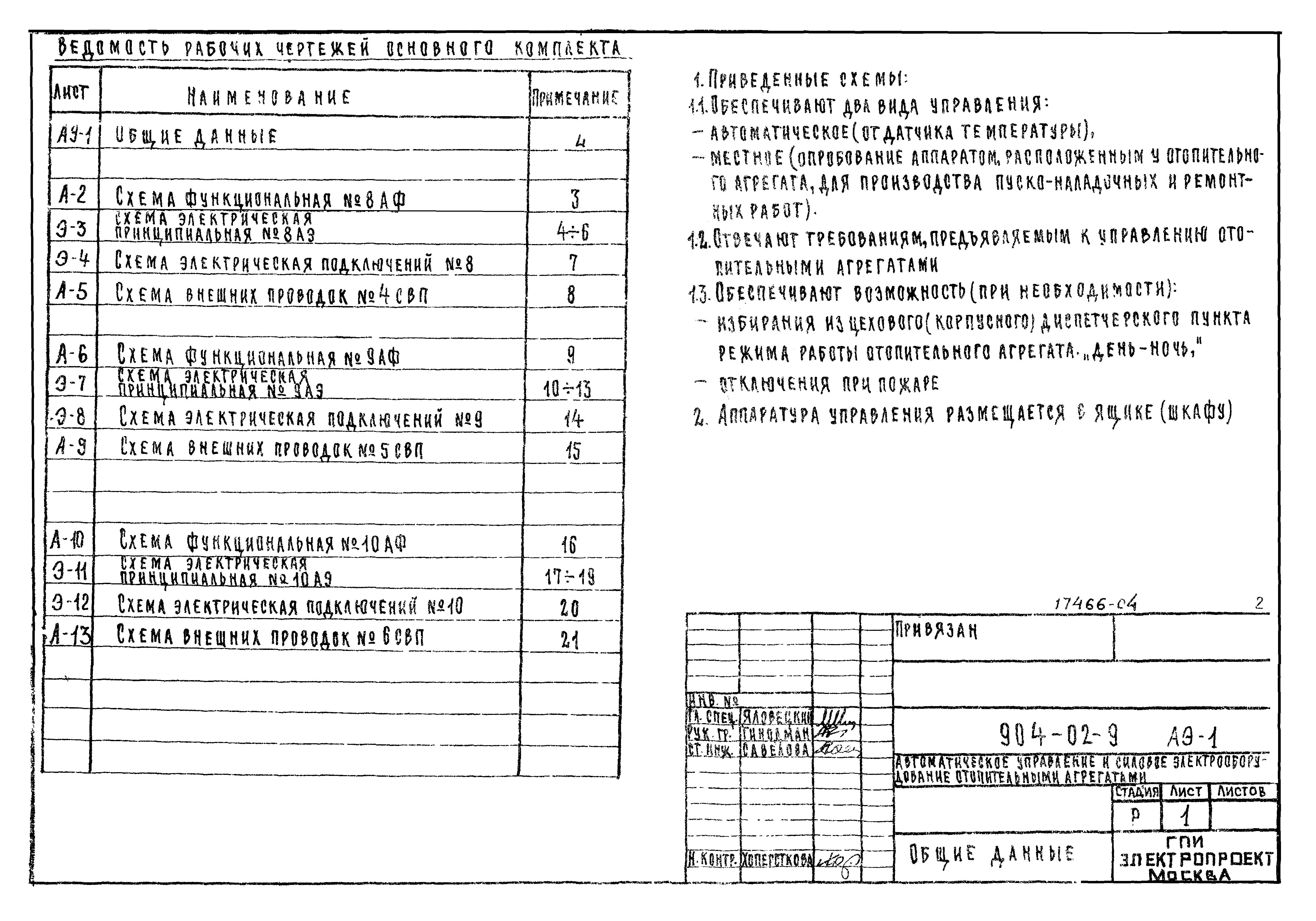 Типовые проектные решения 904-02-9