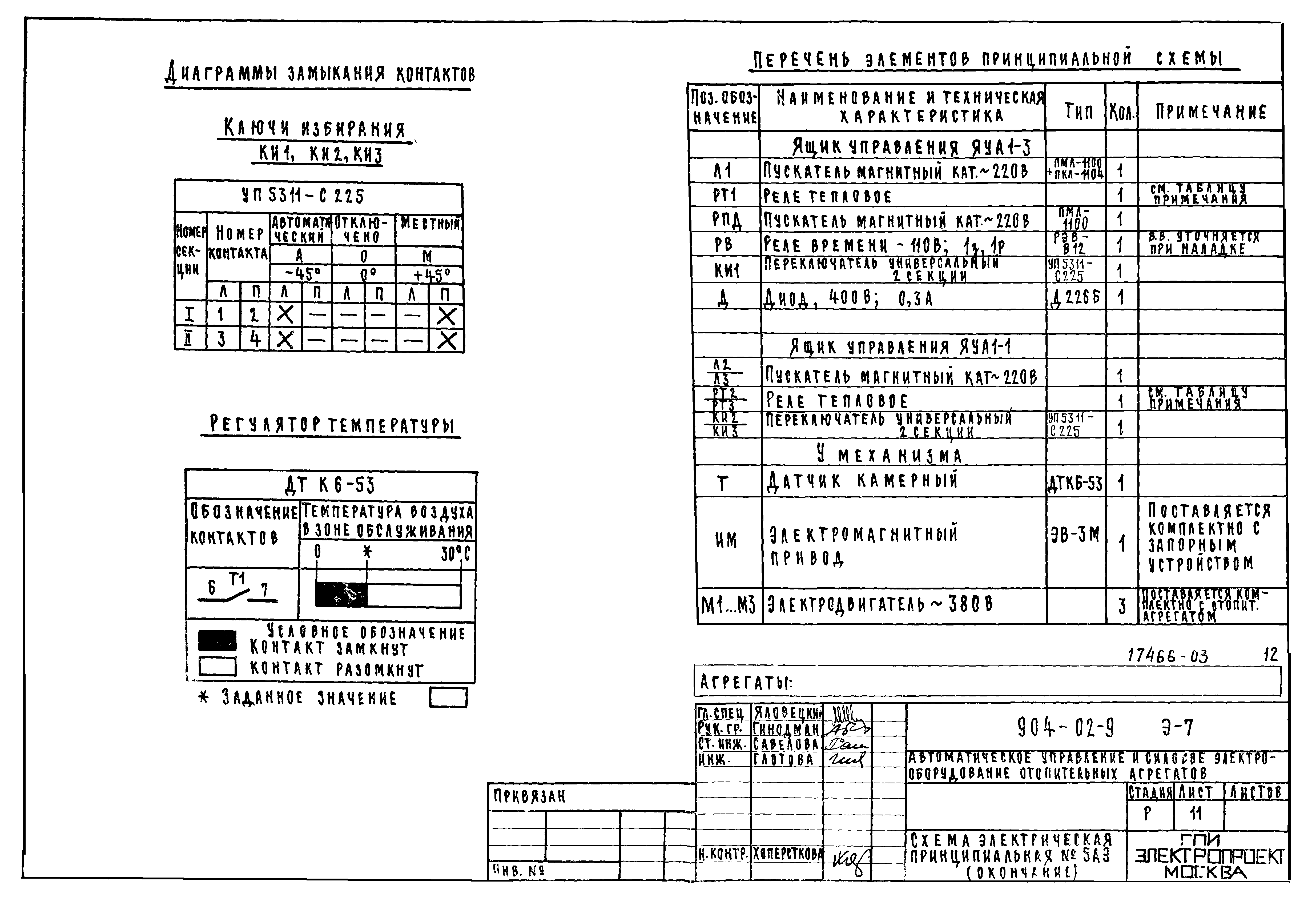 Типовые проектные решения 904-02-9