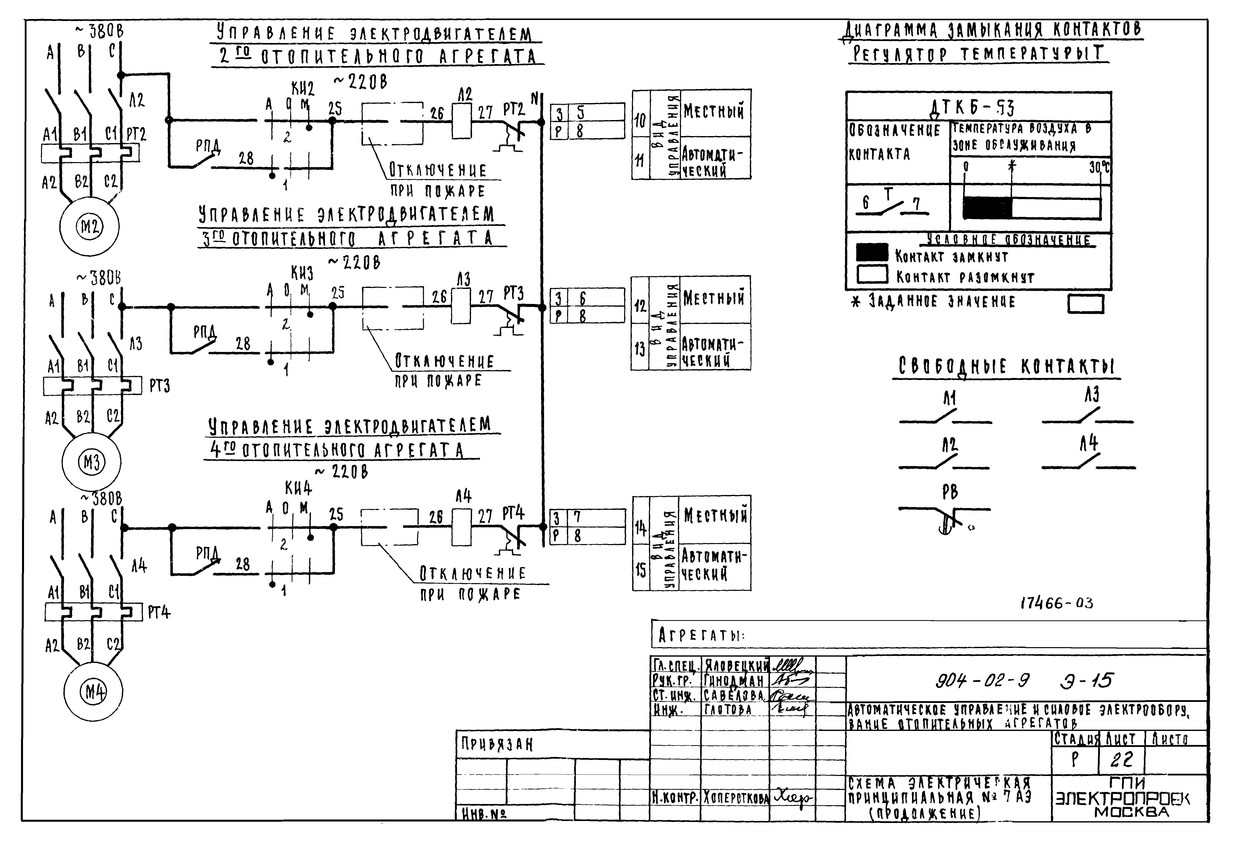 Типовые проектные решения 904-02-9