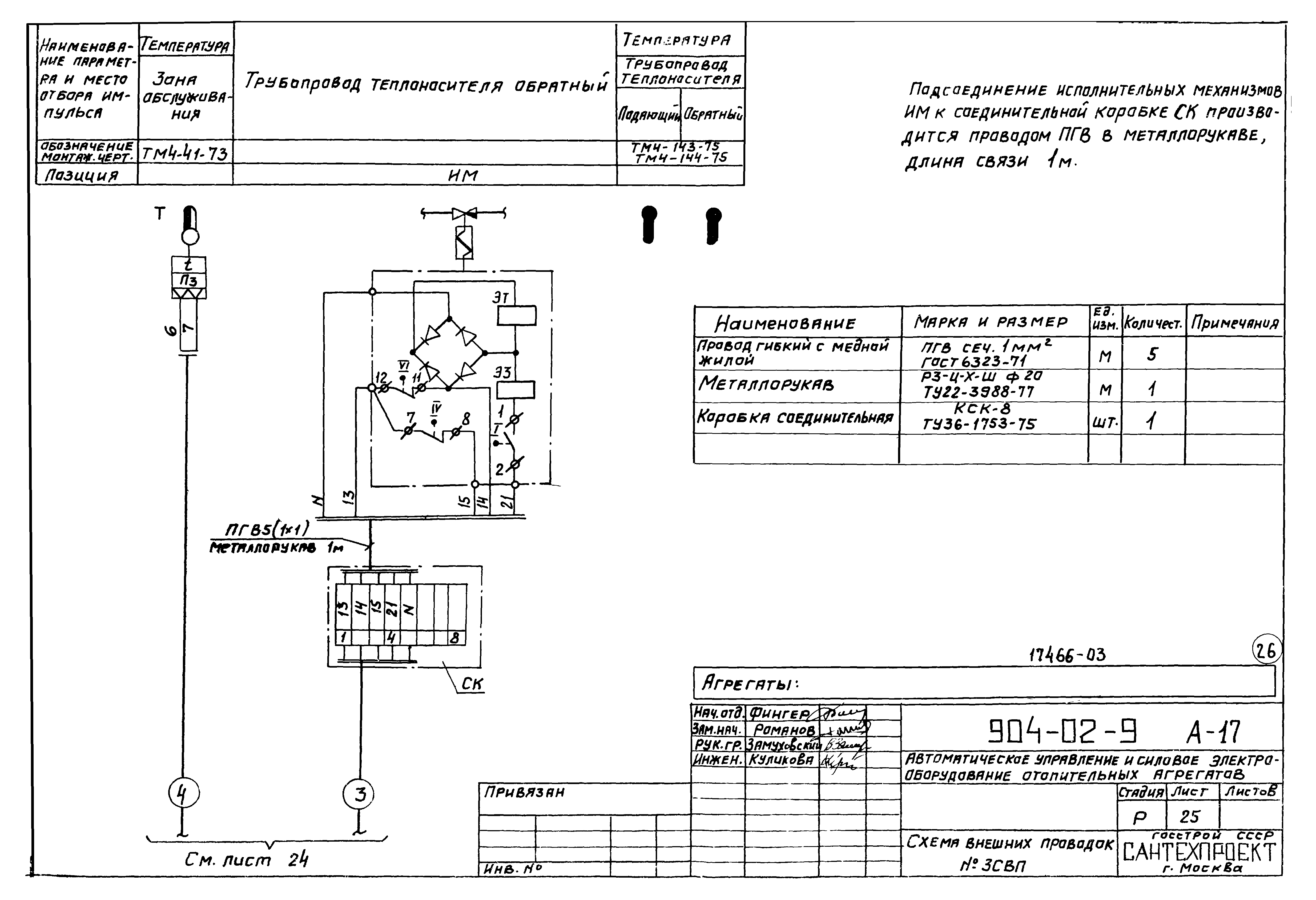 Типовые проектные решения 904-02-9