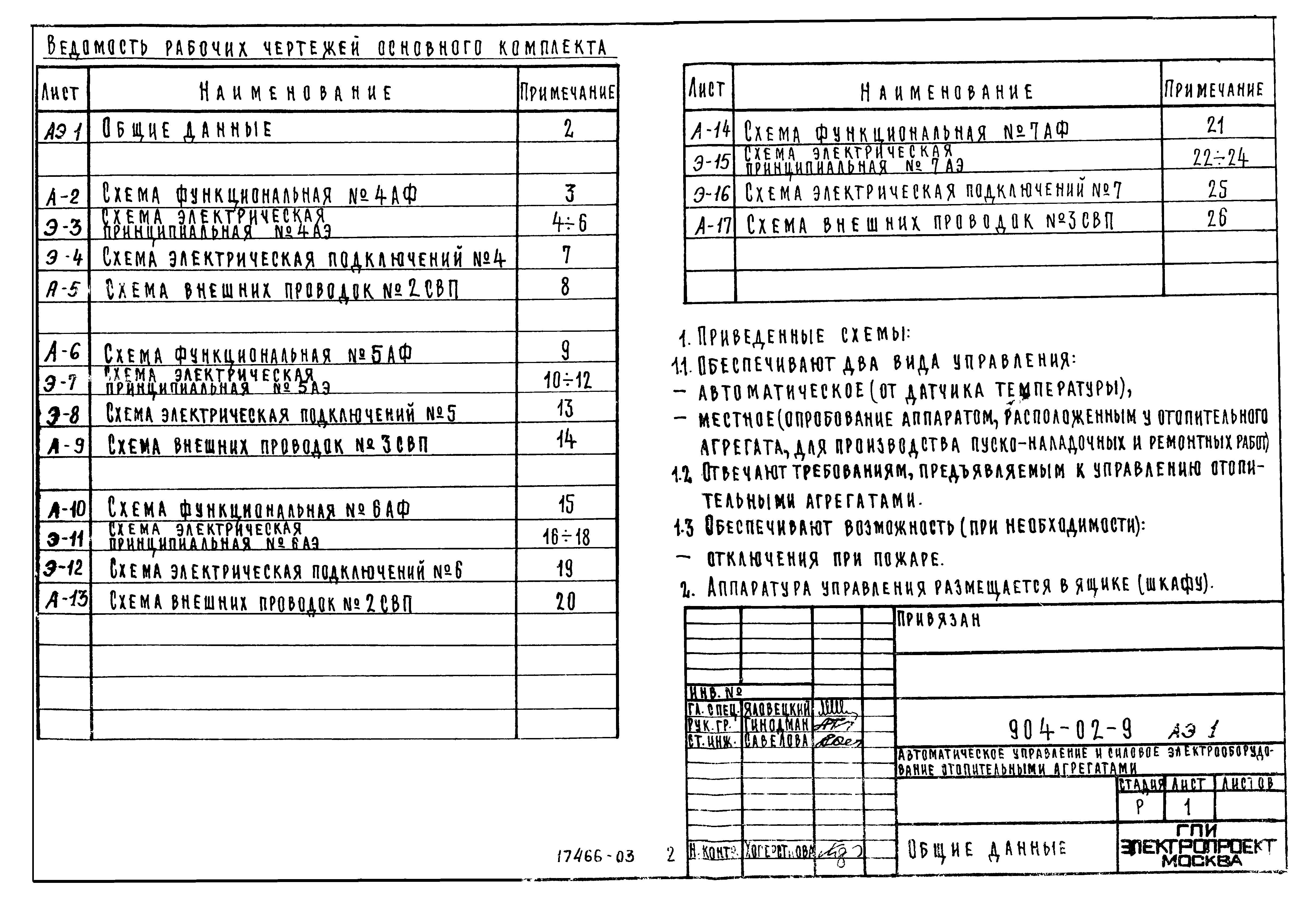 Типовые проектные решения 904-02-9