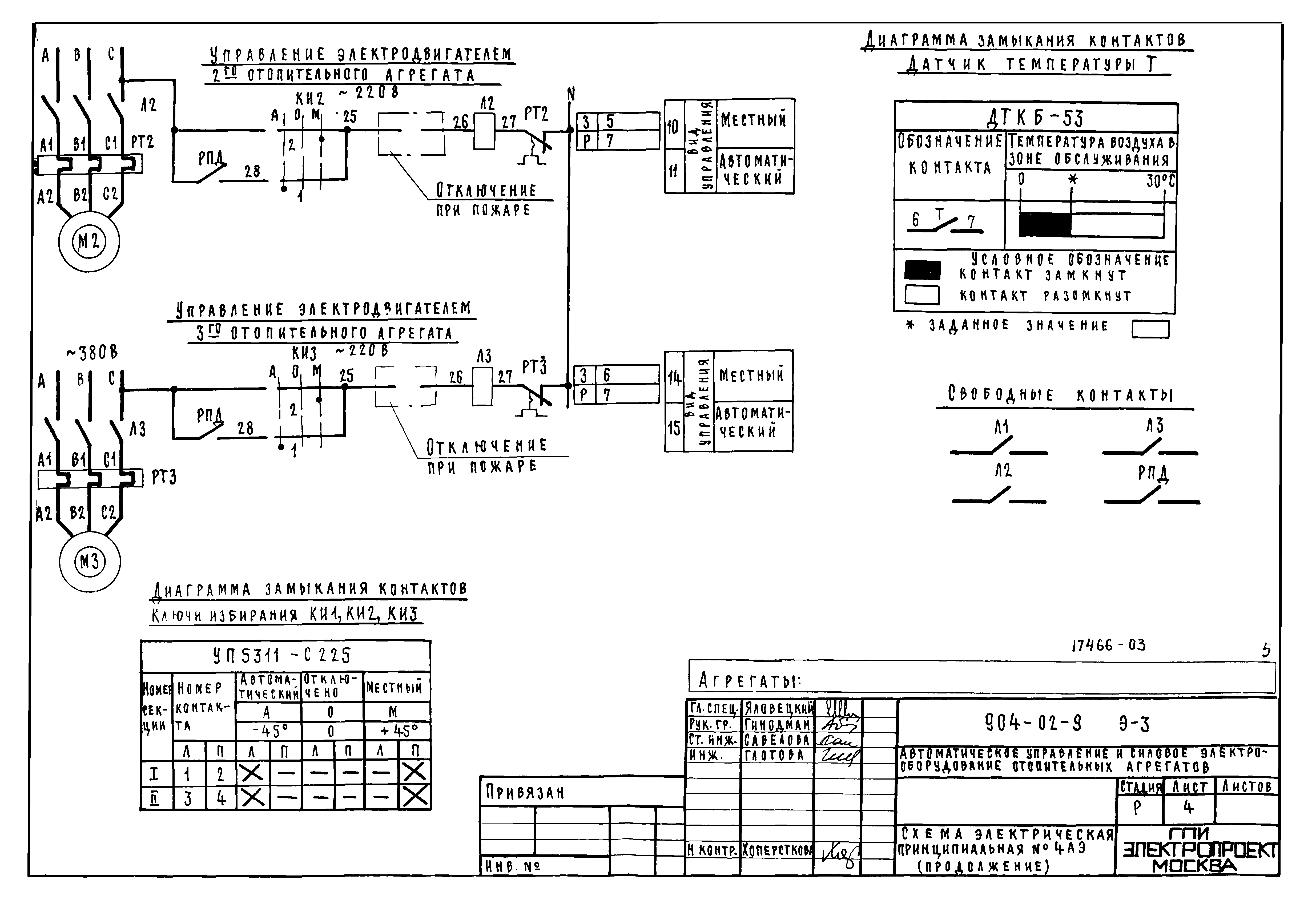 Типовые проектные решения 904-02-9