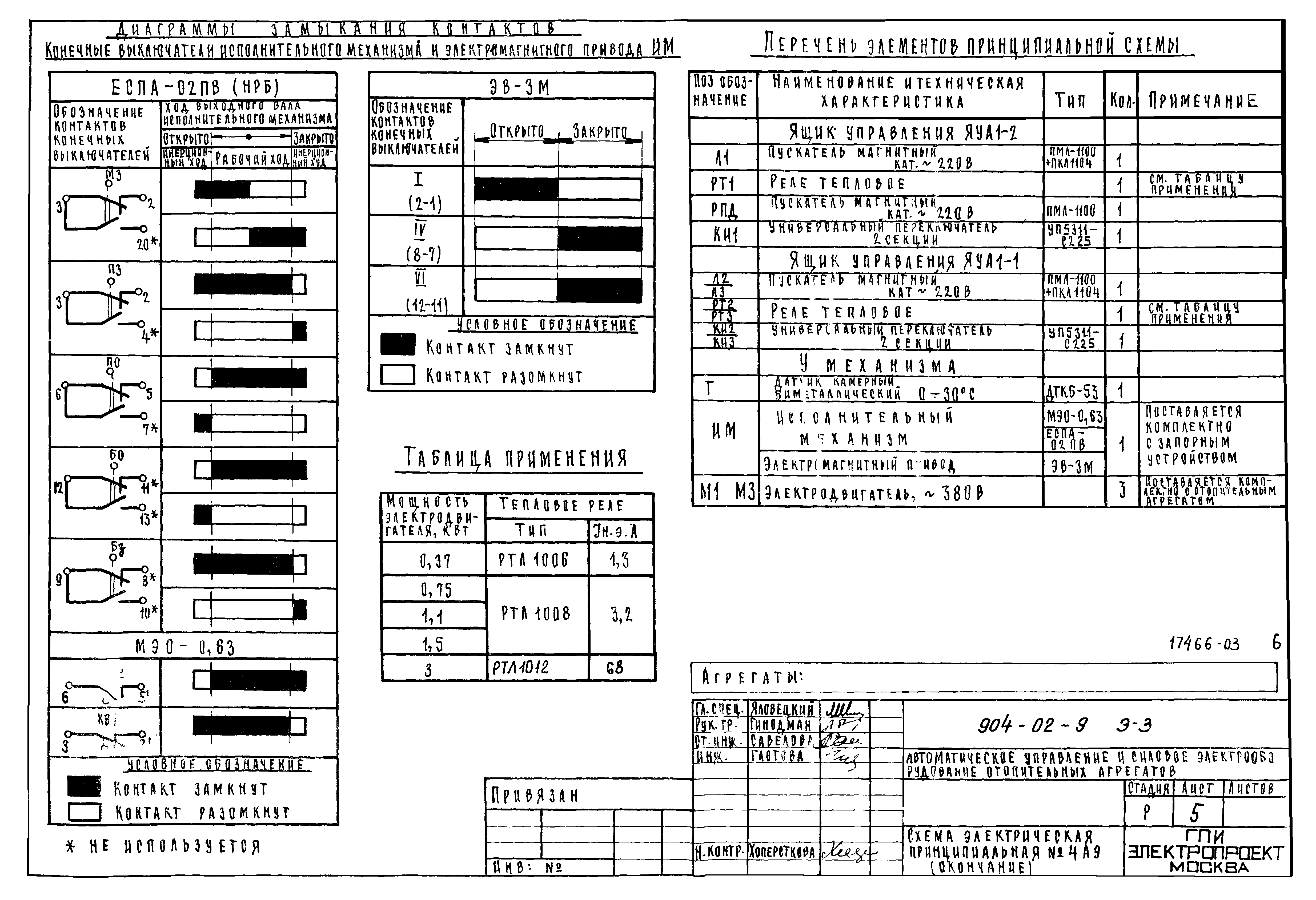 Типовые проектные решения 904-02-9